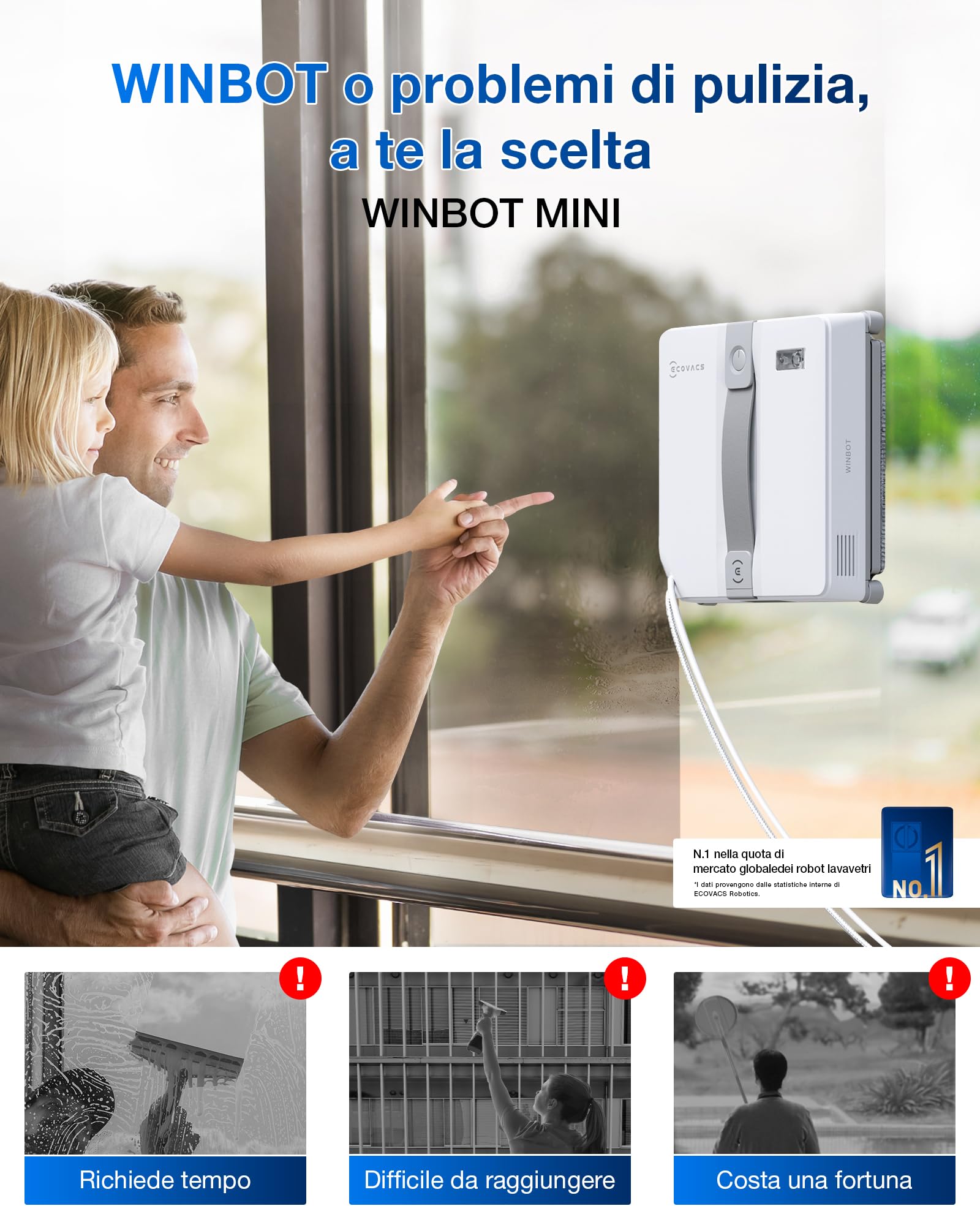 ECOVACS WINBOT MINI Robot Lavavetri, Design Compatto, Doppi Ugelli con Spruzzo Ultrasonico, Sistema di Protezione a 9 Fasi, Pianificazione Intelligente del Percorso, 3 Modalità di Pulizia