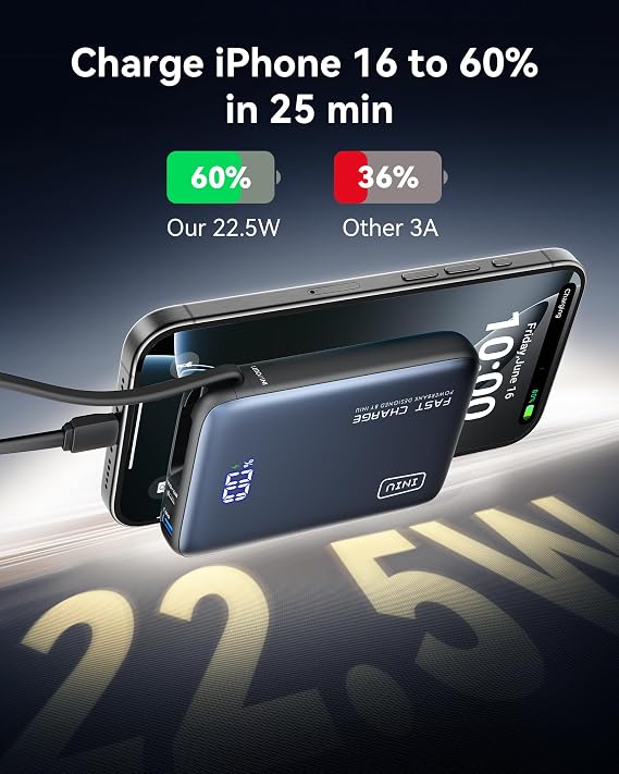 INIU Portable Charger, 20000mAh 20W Power Bank with Built-in USB-C Cable, Portable Phone Charger for iPhone 15/14/13/12/11, Samsung S22/S21, Google, AirPods, iPad, etc.