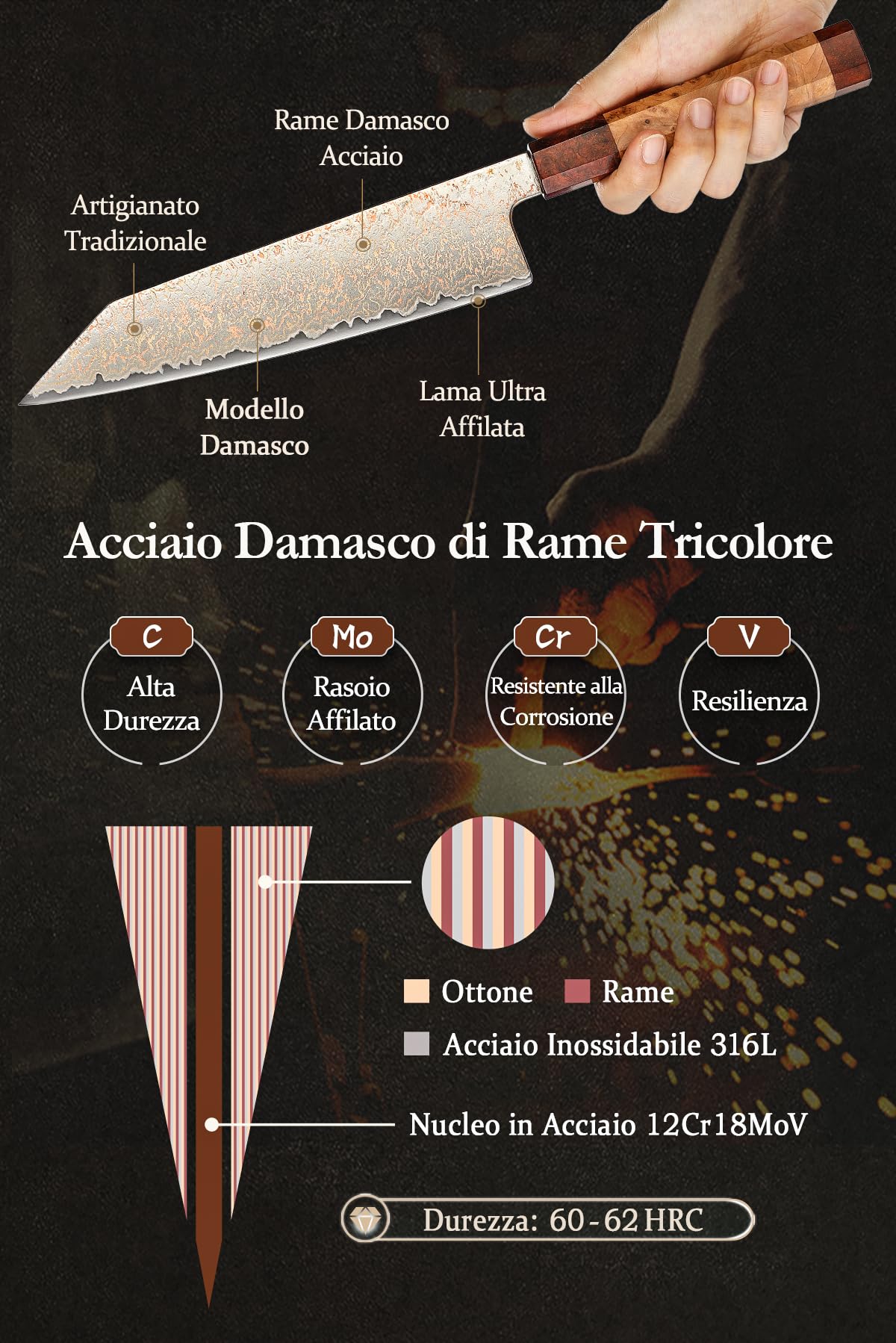 HEZHEN Coltello da Kiritsuke Damasco, Coltello da Cucina in Acciaio Damasco Coltello da Bunka, Manico Ottagonale in Legno