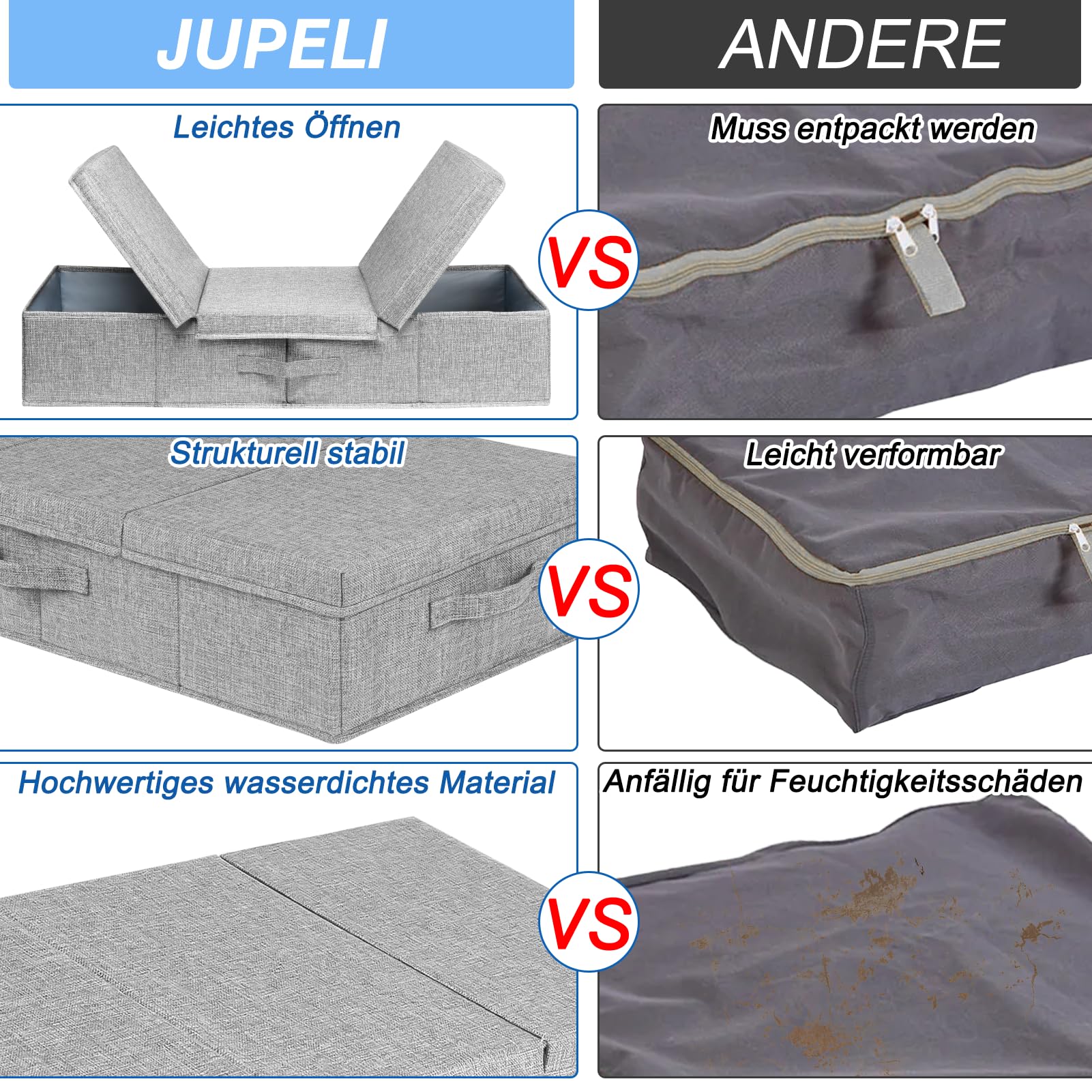 JUPELI Unterbett Aufbewahrungsbox 2 Stück, Unterbettkommode 79 x 40 x 15 cm, Unterbett Aufbewahrung mit formstabiler Struktur für Kleidung, Decken und Bettwäsche, faltbar, grau