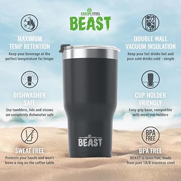 Beast Tumbler - 1050 ml (40 oz), Matte Black | Reusable Stainless Steel, Vacuum Insulated Cup | with + 2 Straws & Cleaning Brush | Double Wall Travel Flask Perfect for Hot or Iced Coffee | BPA Free