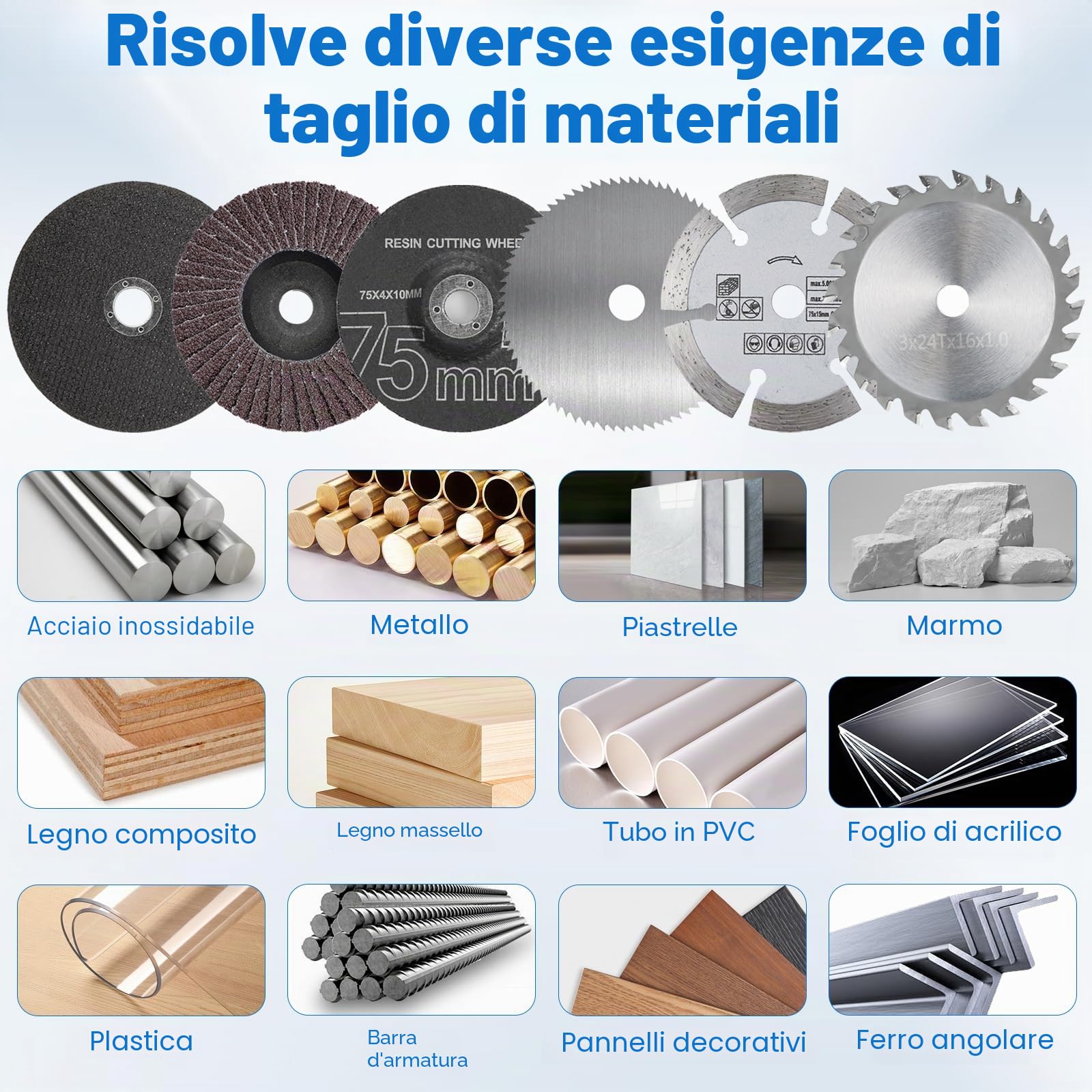 24 pezzi Dischi da Taglio 75mm per Smerigliatrice Angolare – Dischi Abrasivi, Polishing, Mezzatura per Metallo, Legno e Plastica, Accessori con Foro da 10mm