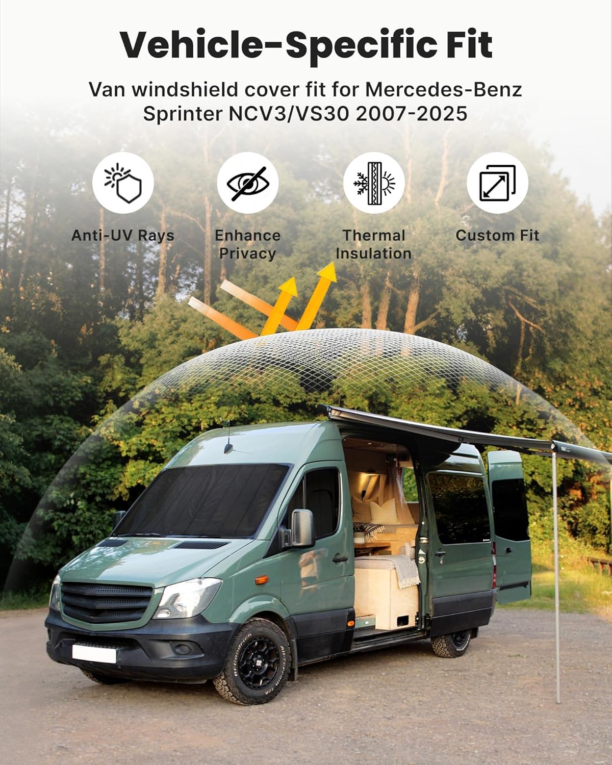 MELIPRON Van Windshield Covers Fit for Mercedes-Benz Sprinter NCV3/VS30 2007-2025, Blackout Privacy & Thermal Insulation Window Cover for Van Life & Camping, Custom Fit, Easy Install, Gray