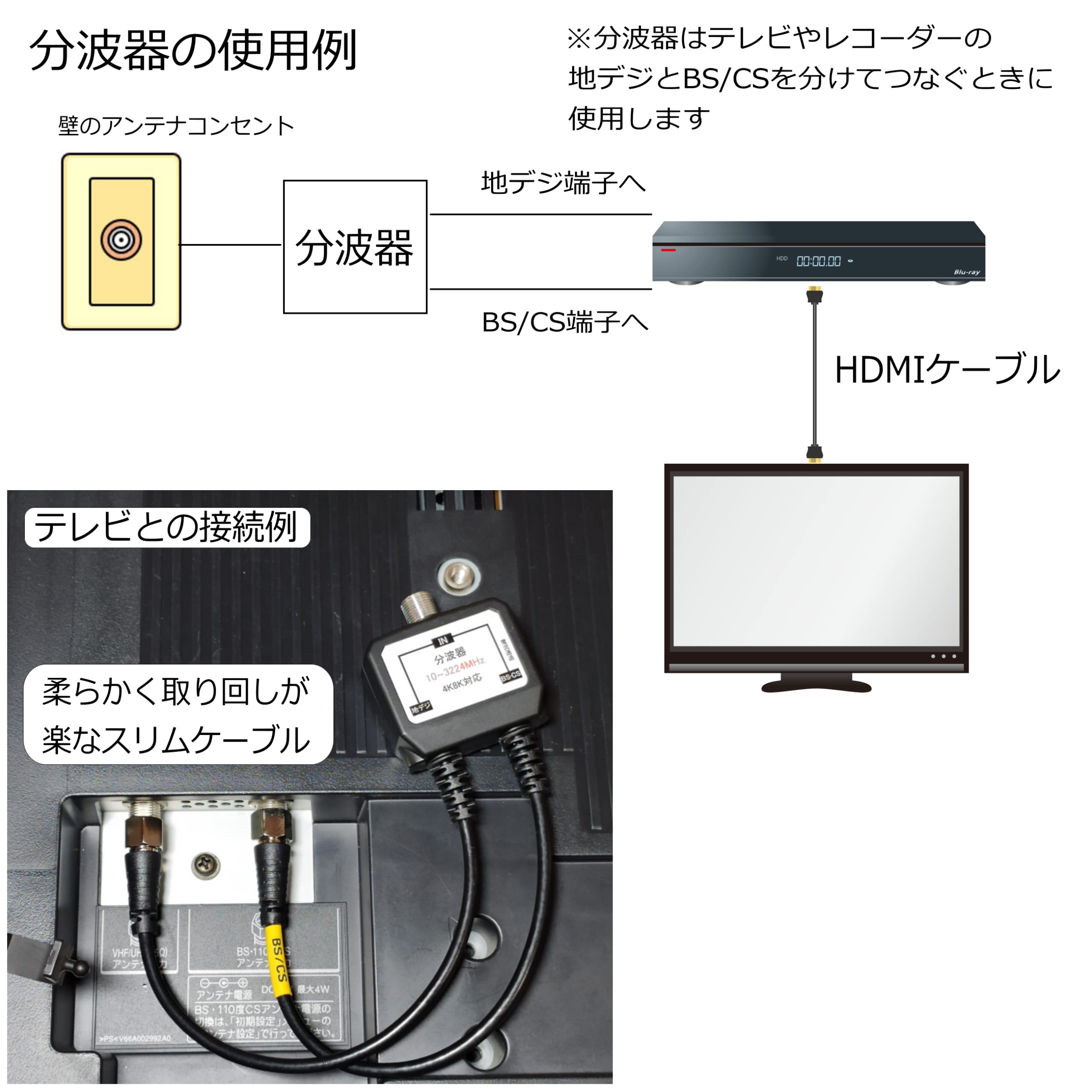 テレビアンテナ 分波器　分配器 コネクター 楽天市場】テレビアンテナ 分配器 2分配 50cm 出力側ケーブル
