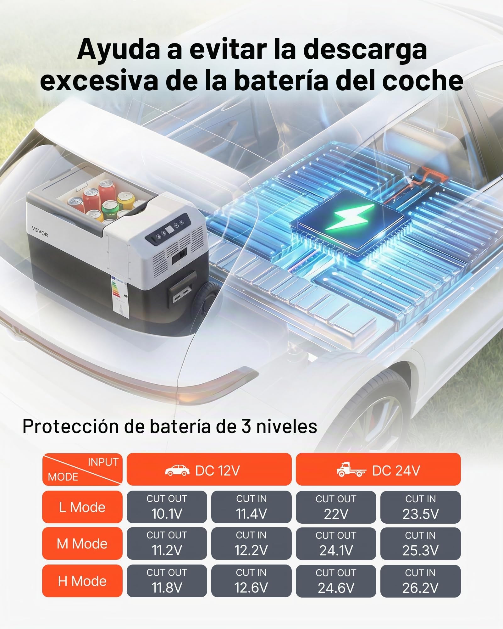 VEVOR Nevera Portátil para Coche 30 L con Compresor, Refrigerador para Coche Temperatura Ajustable de -22 a 10 °C, 12/24 V CC y 100-240 V CA, con Ruedas y Asa Retráctil, para Autocaravanas, Camping