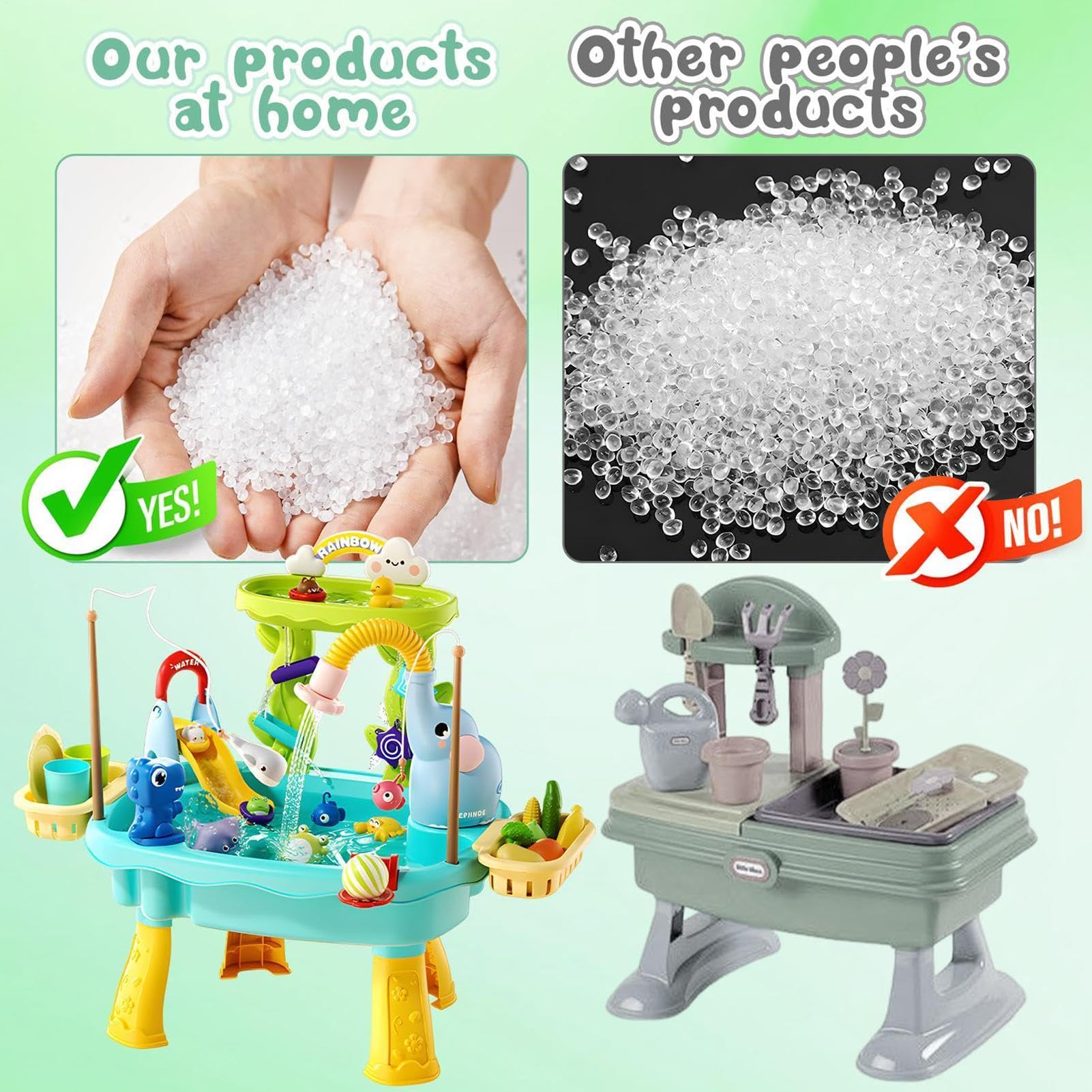 Kinder Wassertisch Angelspielzeug Mit Elektropumpe | Outdoor-Wasserspielzeug für Vorschulkinder Hinterhof Terrasse Camping Kita Zuhause Badezimmer Spielzimmer Urlaub und