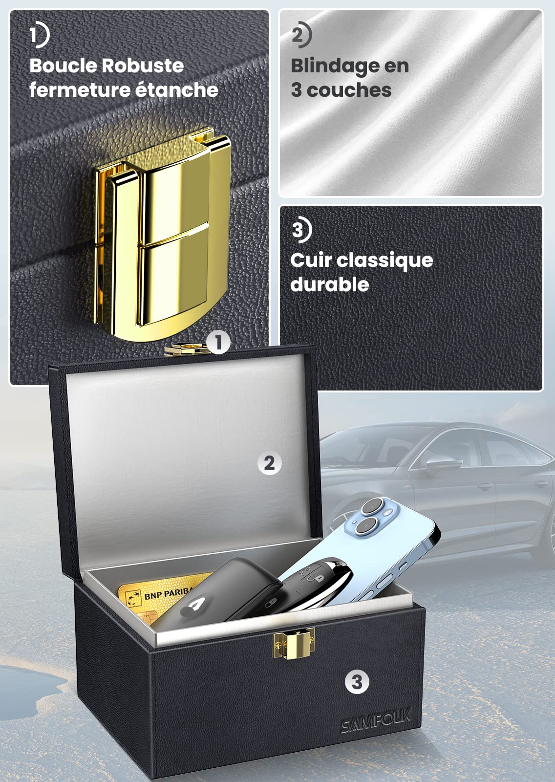 Samfolk Lot de Boîte anti RFID + 2 Etuis anti RFID Clé Voiture, Boitier en PU Protection des Vols Piratage pour 5-8 Clefs
