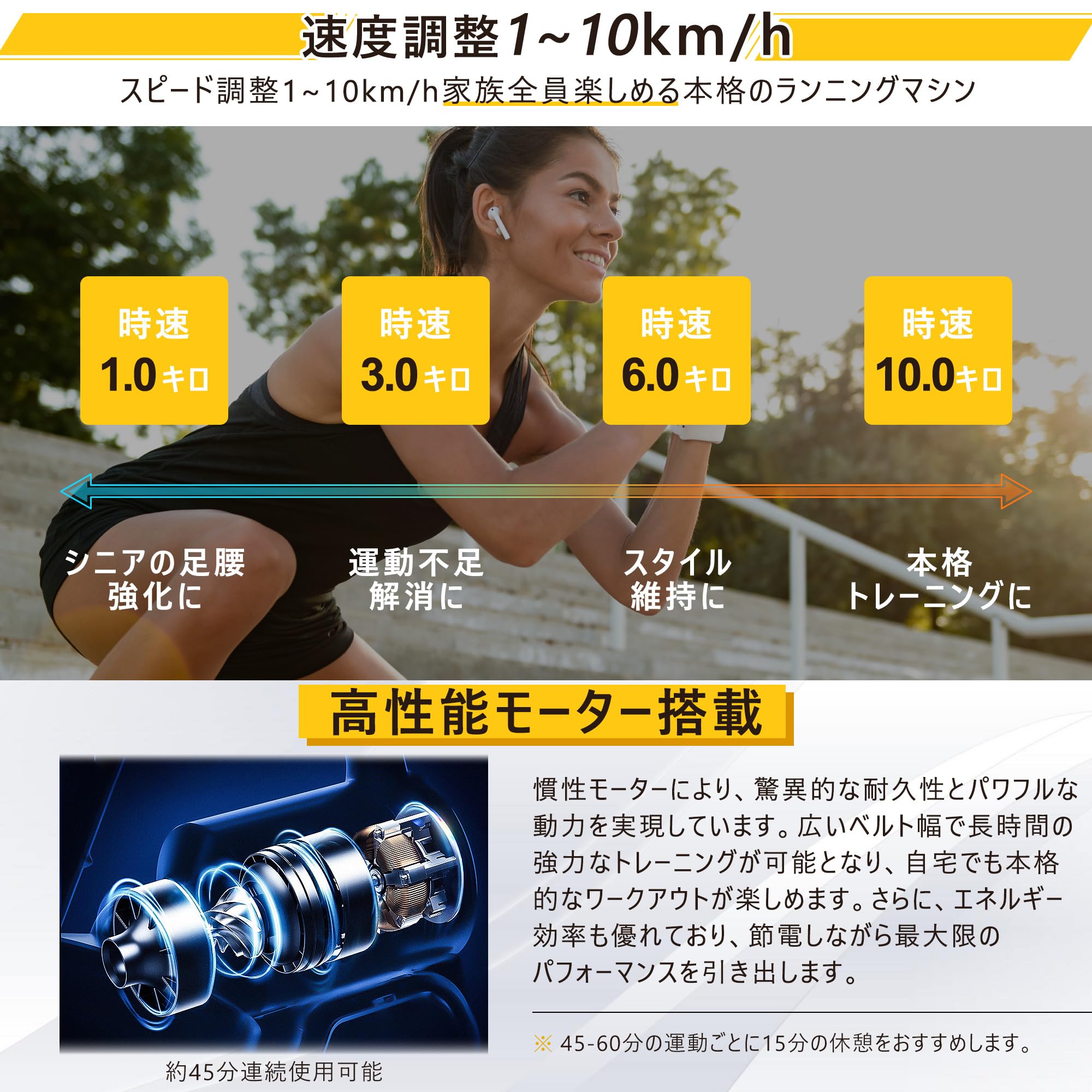 Amazon | BTM 電動ルームランナー 時速1~12km 改良型 マット付き