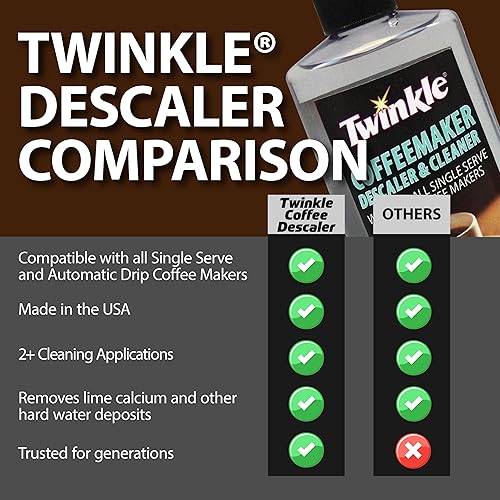 Miniatura 6 de Limpiador de cafetera Twinkle