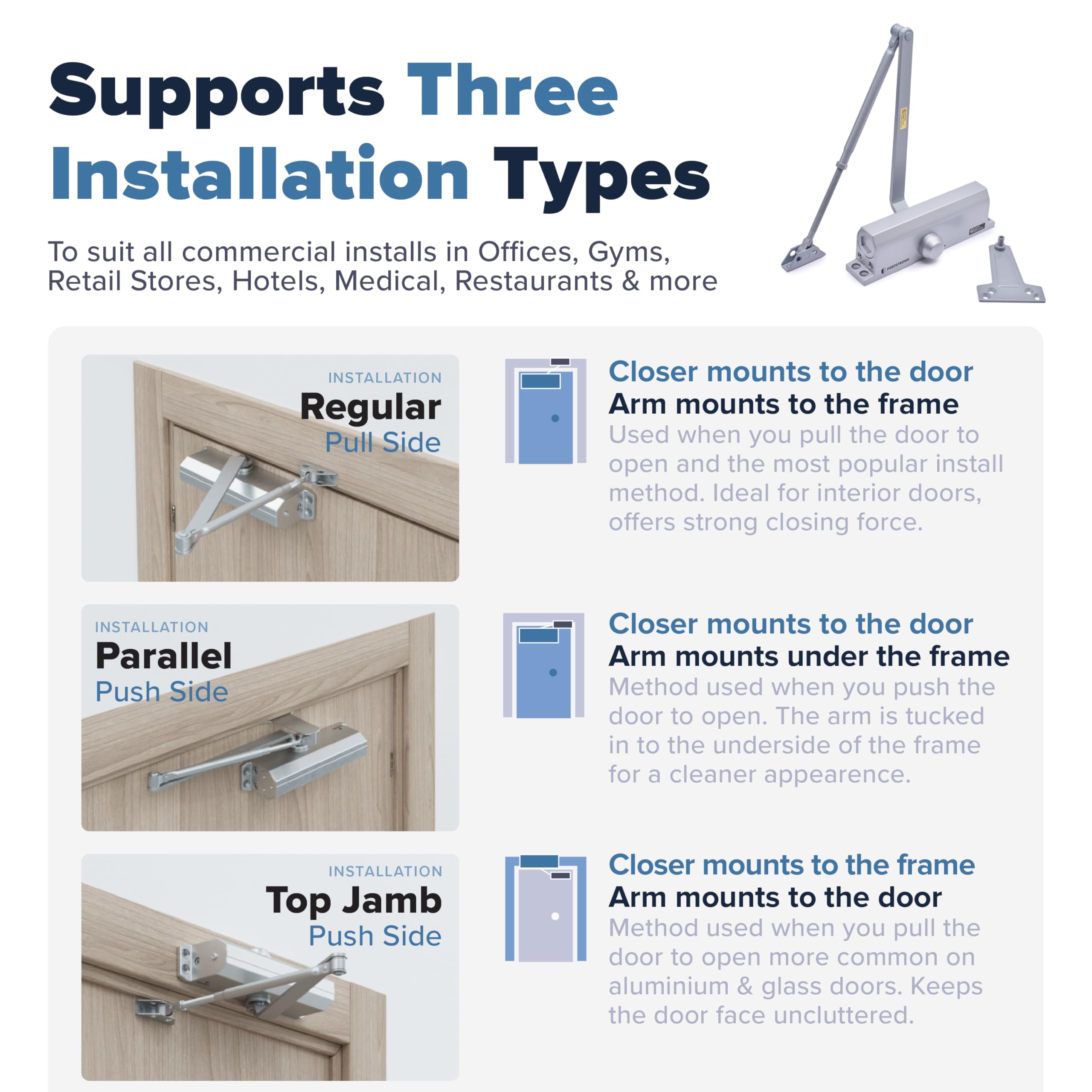 Door Closer Lightweight Commercial Door Closer FS-6300, Size 4, w/Fitting Template - Regular, Top Jamb or Parallel Installation (Silver)