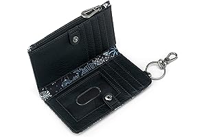 The Sak Wallets: Unlocking a Durable and Spacious Sanctuary for Your Essentials