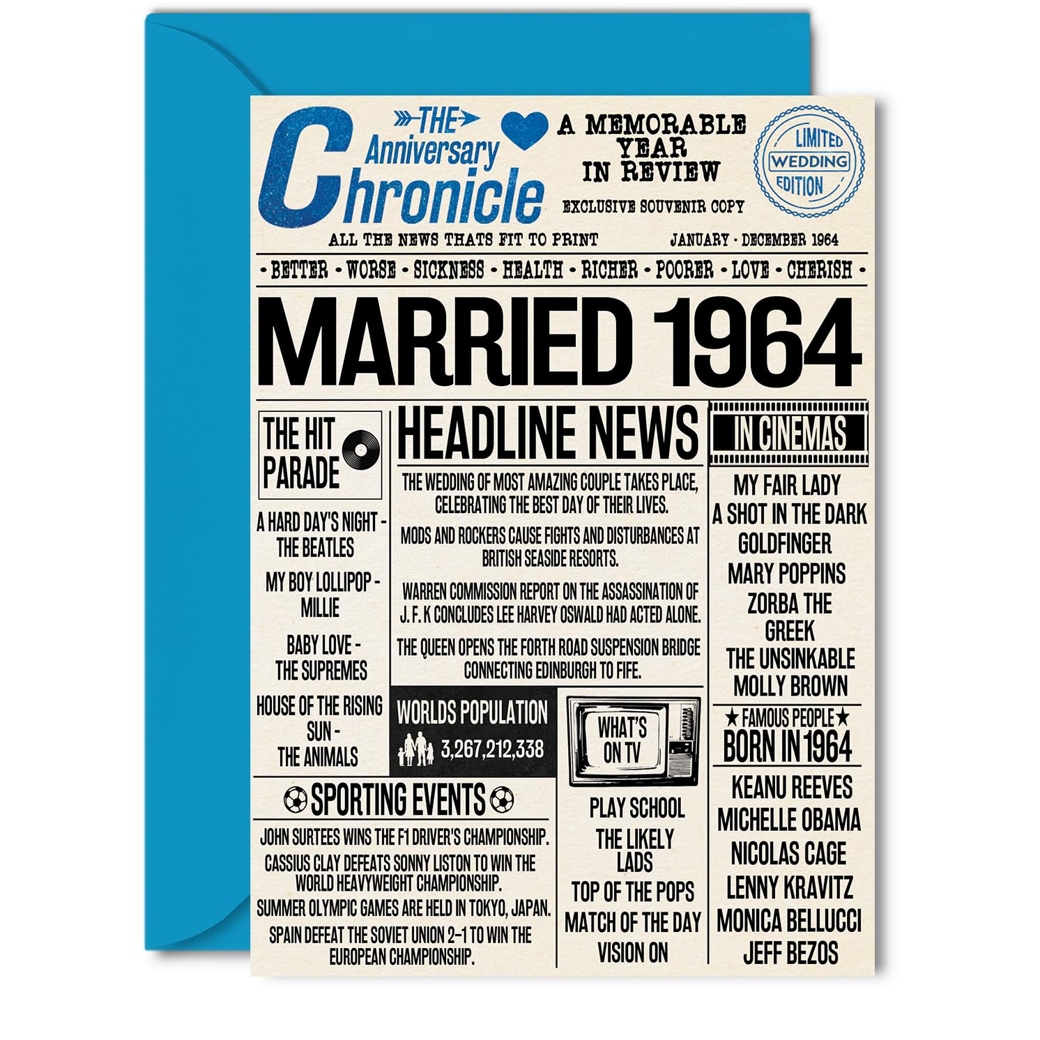 62nd Anniversary Cards for Men Women - Married 1964 Newspaper - 62 Wedding Anniversary Card for Husband Wife Grandma Grandad Nan Vintage Retro 1964, 5x7 Inch Greeting Cards