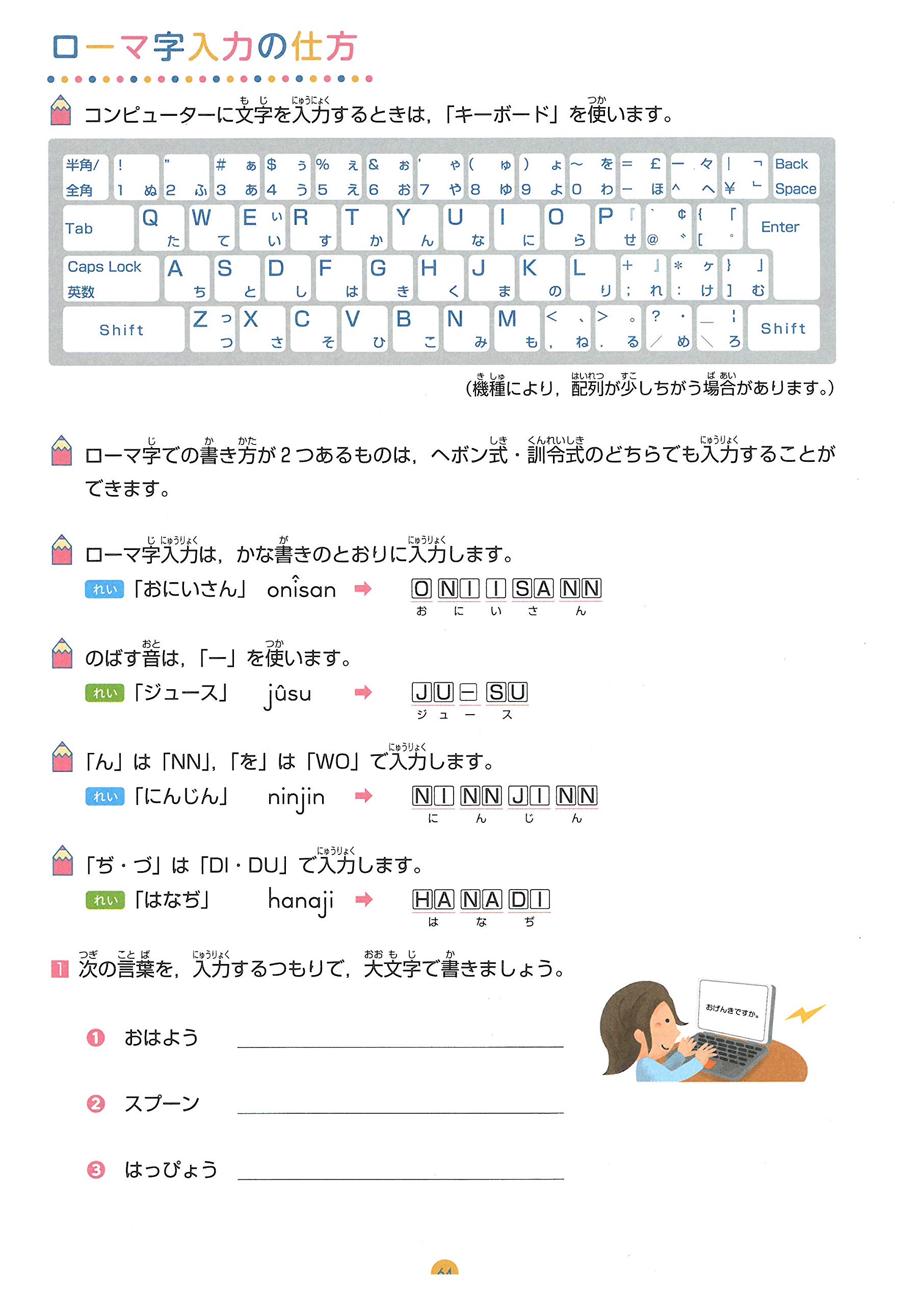はじめてのローマ字 正しく美しいローマ字の練習 受験研究社 受験研究社 総合学習指導研究会 本 通販 Amazon