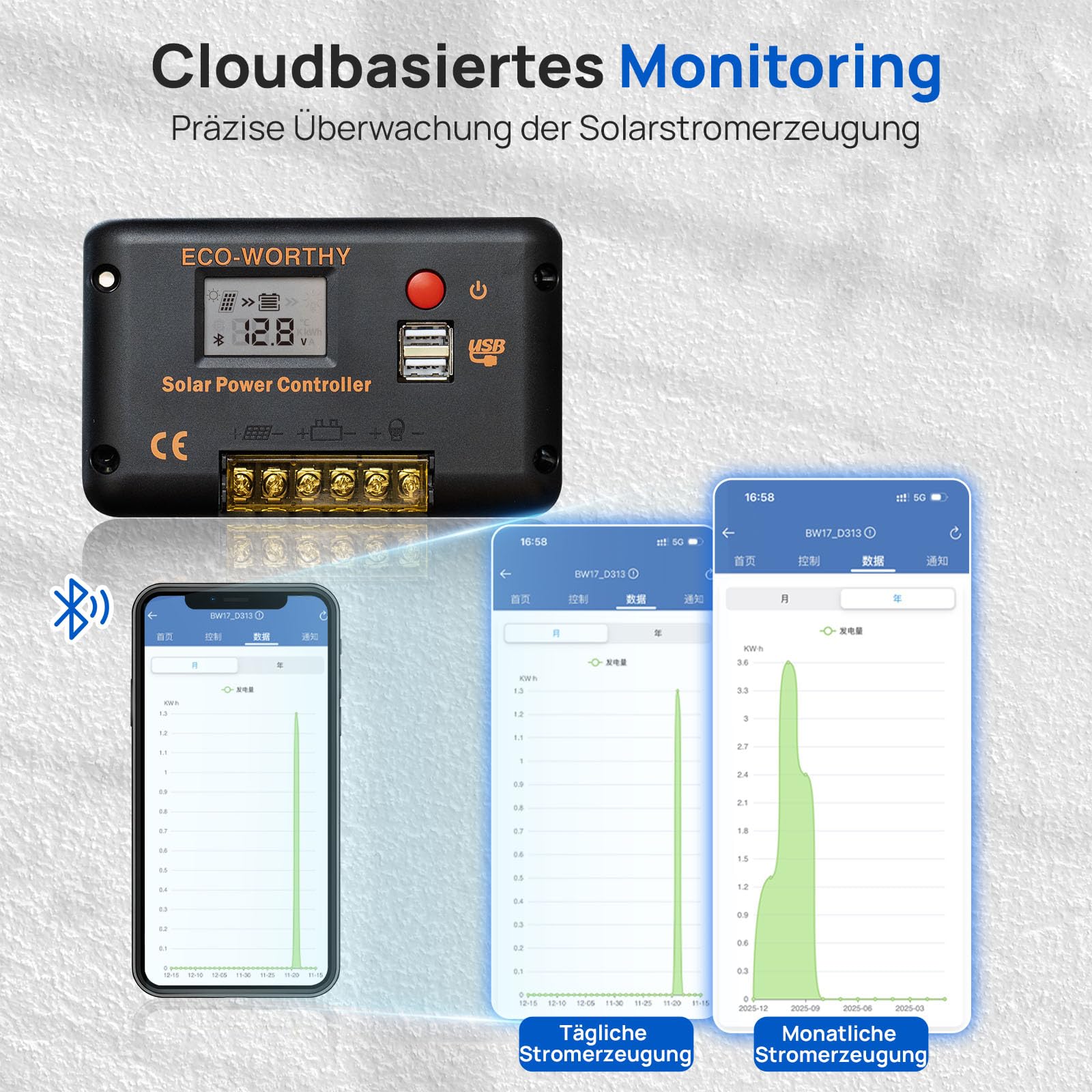 ECO-WORTHY 30A laderegler solar 12v /24v PWM mit Bluetooth & APP Überwachung, Intelligenter Batterie Controller für Solarpanel mit 2 USB-Anschlüssen für AGM/LiFePO4/GEL im Wohnmobil Solar System