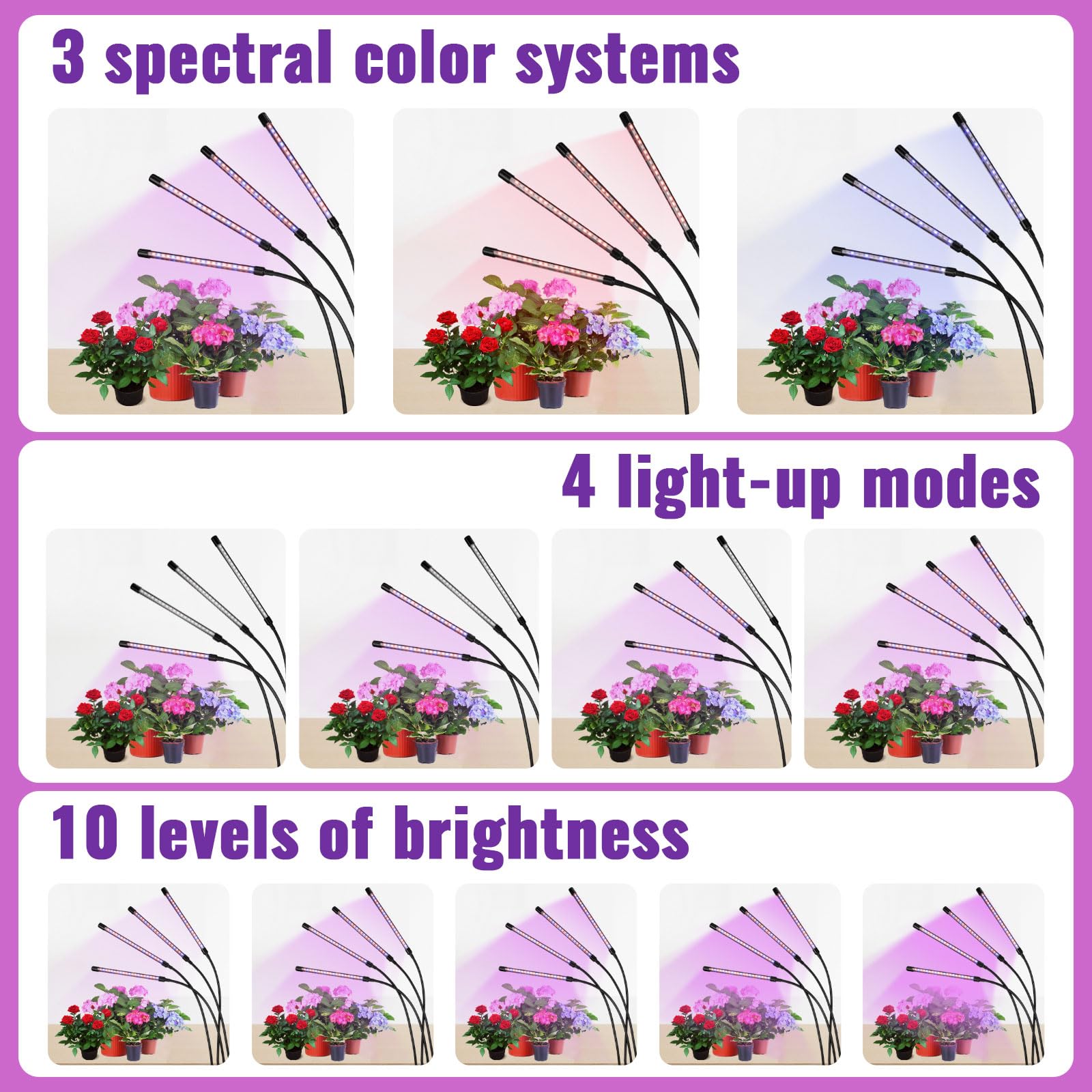 Pflanzenlampe LED, Pflanzenlicht 80 LEDs, Wachstumslampe für Pflanzen, 4000K Pflanzenleuchte, Grow Light mit 10 Helligkeit, 3 Lichtmodi, 4 Köpfe，Wachstumslampe mit automatischem ON/OFF 4/8/12H Timer