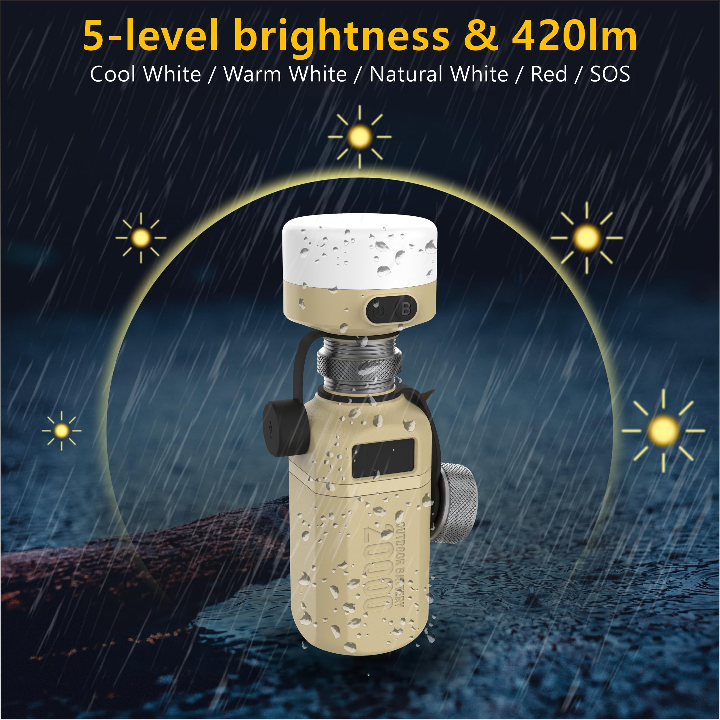 20.000 mAh Robuste Powerbank mit Schnellladung USB-C PD, IP68 Wasserdicht Stoßfest, Inklusive 420lm Helle Campinglaterne, Taktisches Outdoor-Ladegerät für Wandern Camping Survival Notfall