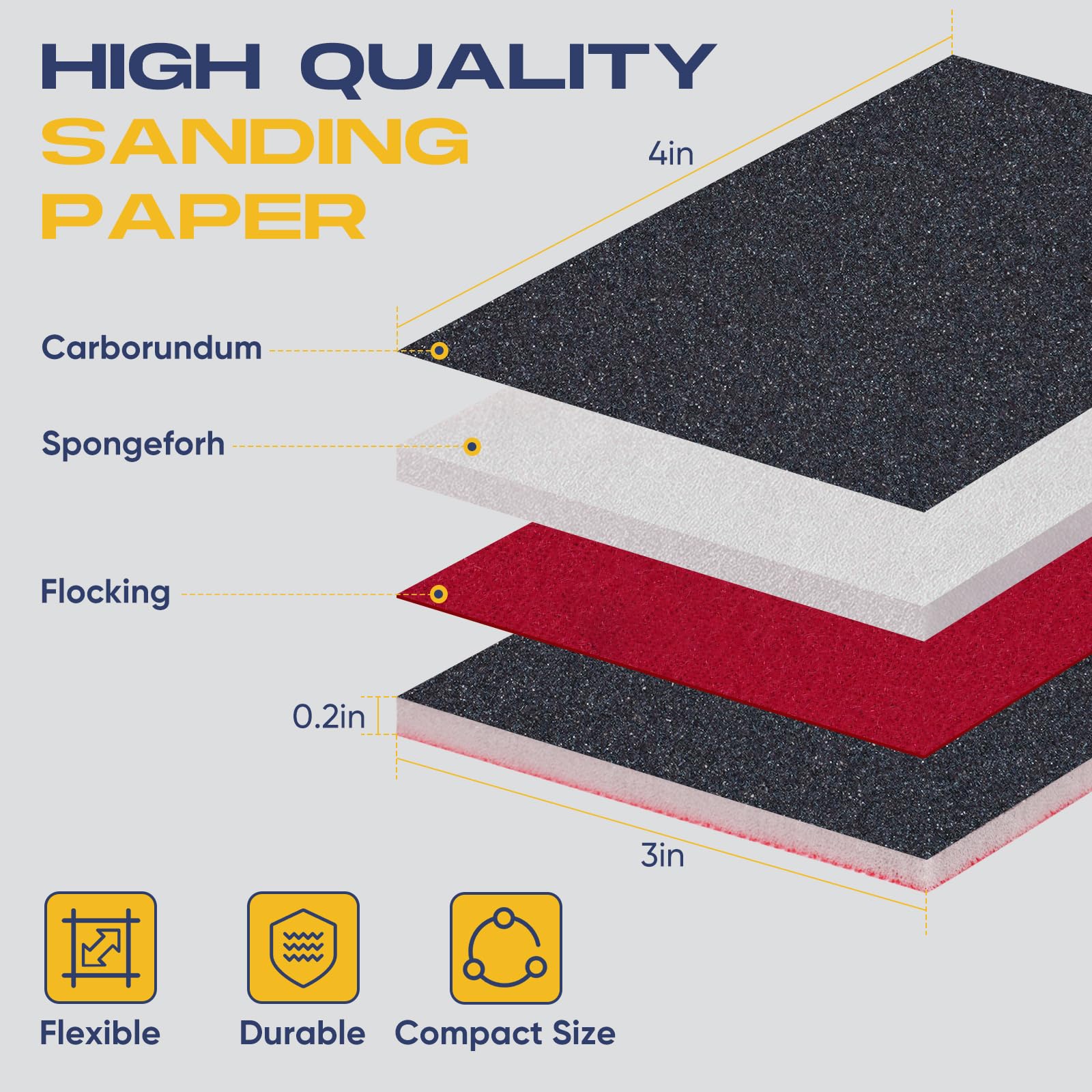 Sanding Sponge Block Pads - 24 Grit Assortment -3