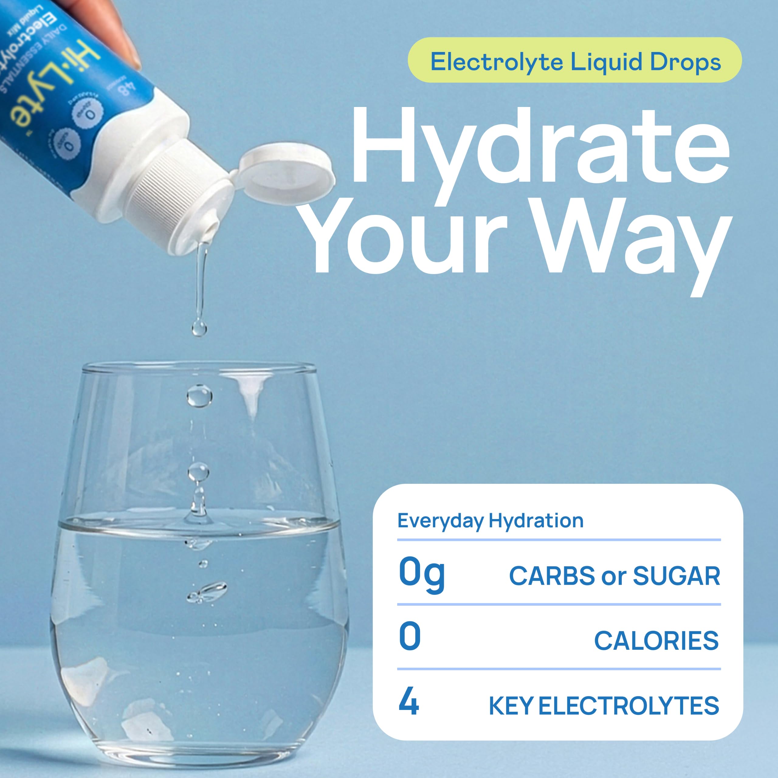 Hi-Lyte Electrolytes for Fasting, Immune Support and Rapid Hydration | 48 Servings | NO Calories NO Sugar | 20%+ More Potassium, Magnesium & Zinc — Amazon image 2