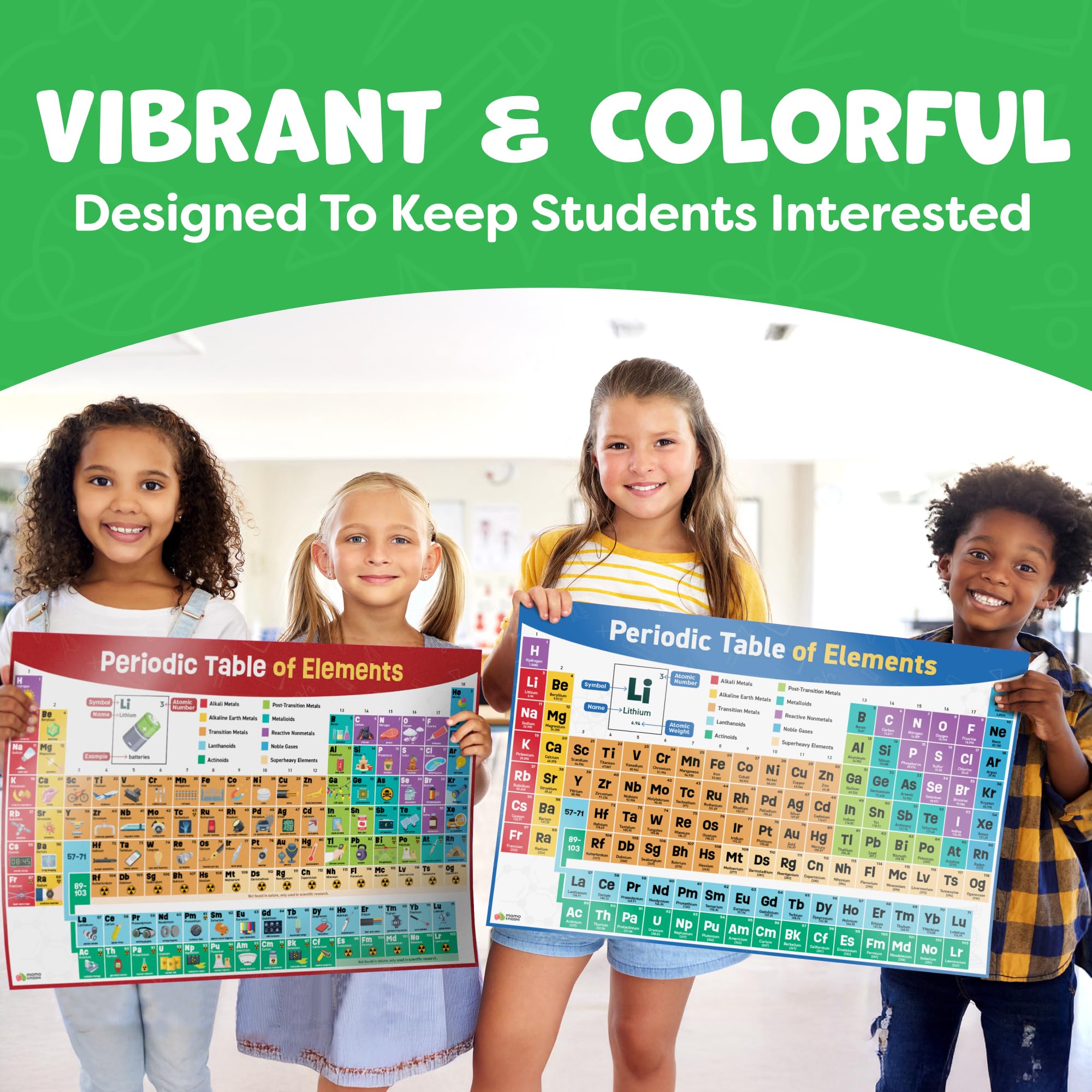 Momo & Nashi Periodensystem-Poster für Klassenzimmer – 61 x 40,6 cm, wendbares Periodensystem der Elemente, Poster für Kinder, aktualisierte Chemie-Wissenschaftsposter – Klassenzimmer-Lehrposter