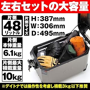 未使用品　GIVI OBKN48BPACK2 98491 パニアケース GIVI OBKN48APACK2 TREKKER OUTBACK 48L（左右セット） ｜株式