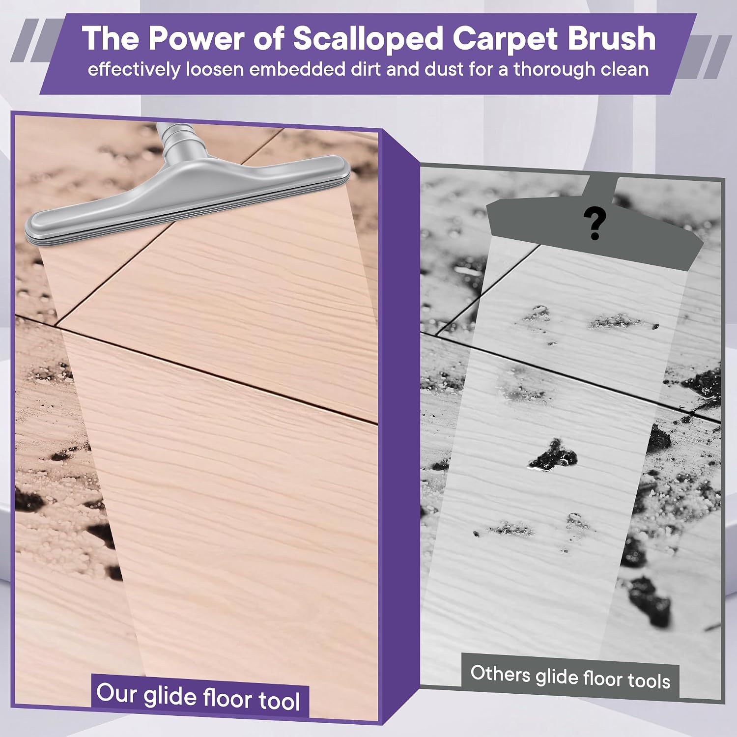 Replacement Floor Tool, Compatible with ProTeam 101446, Scalloped Edge image 5