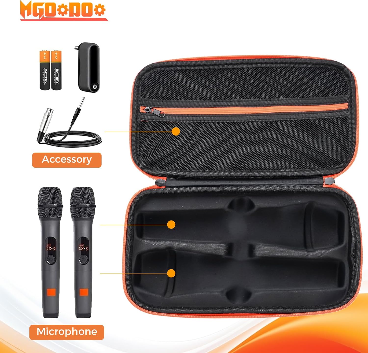 Mgoodoo Wireless Microphone Case Compatible with Wireless 2 Microphone System,Handheld Dual Mic Case with EVA Hard Shell,Portable Mic Storage Bag for Singing or Karaoke - Image 5