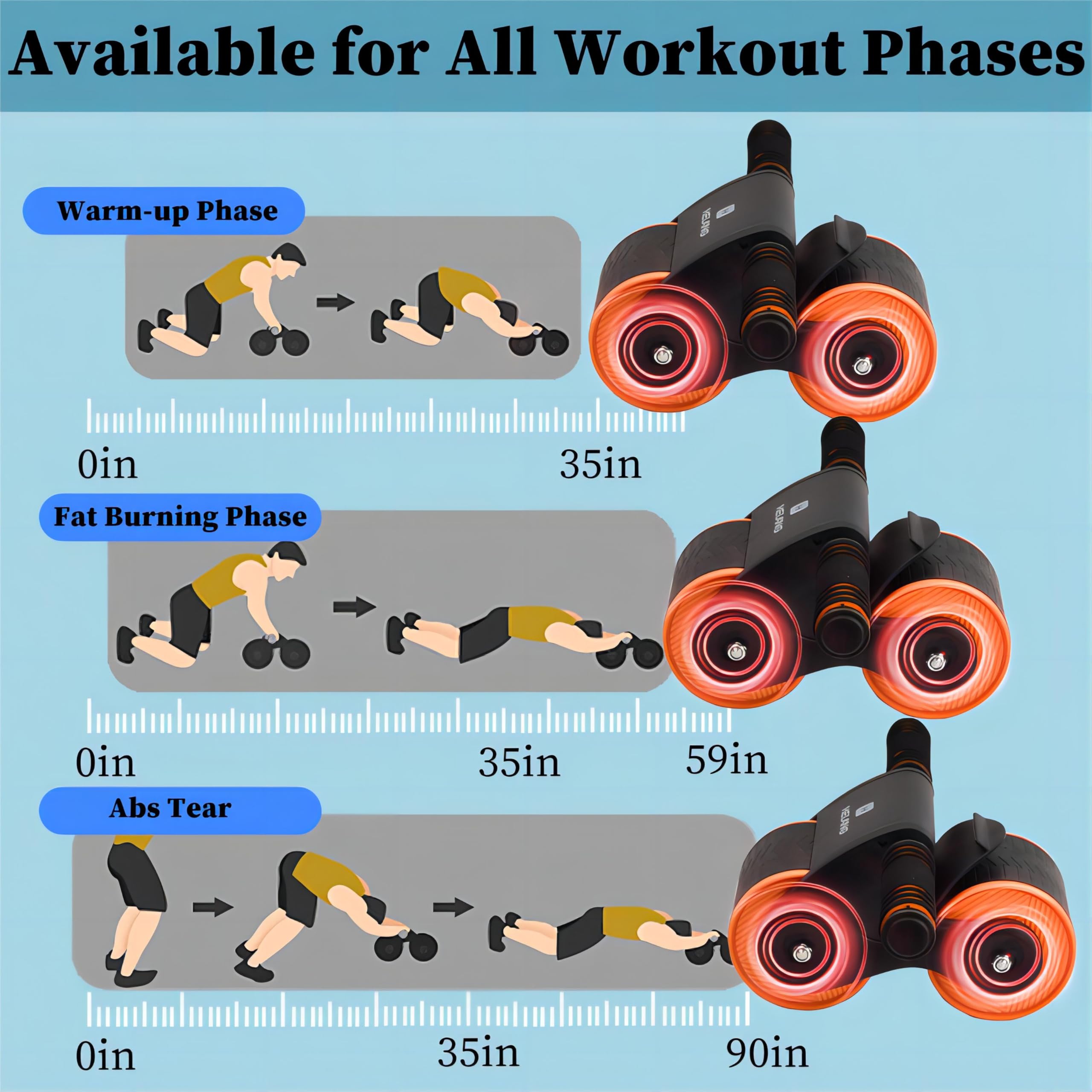 Ruota Per Addominali Con 4 Ruote E Supporto - Kit Allenamento Completo Per Core E Addominali - Include Ginocchiere E Supporto Gomiti - Arancione
