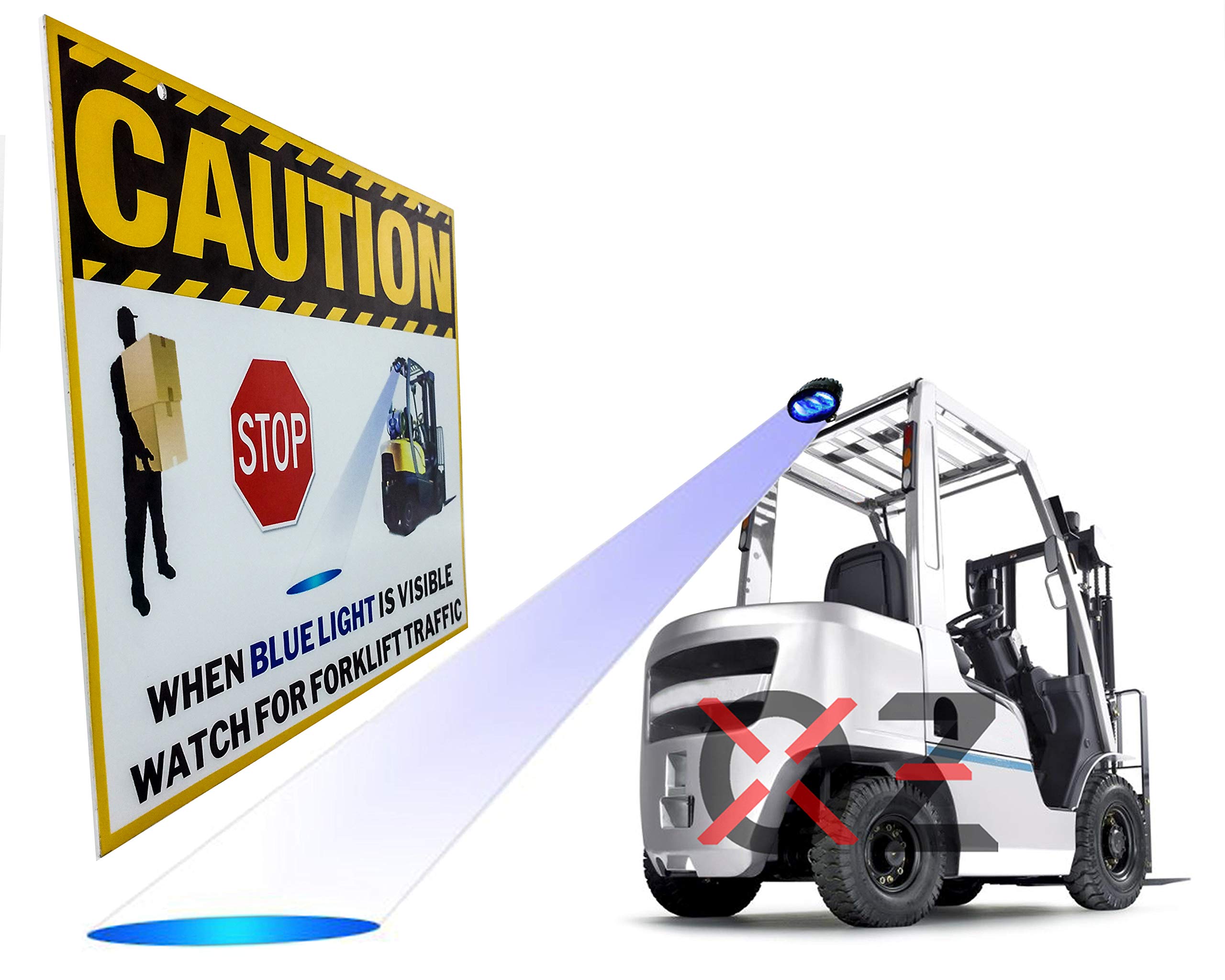 Set of 2 Laminated Vinyl Forklift Traffic Sign Caution Safety Warning