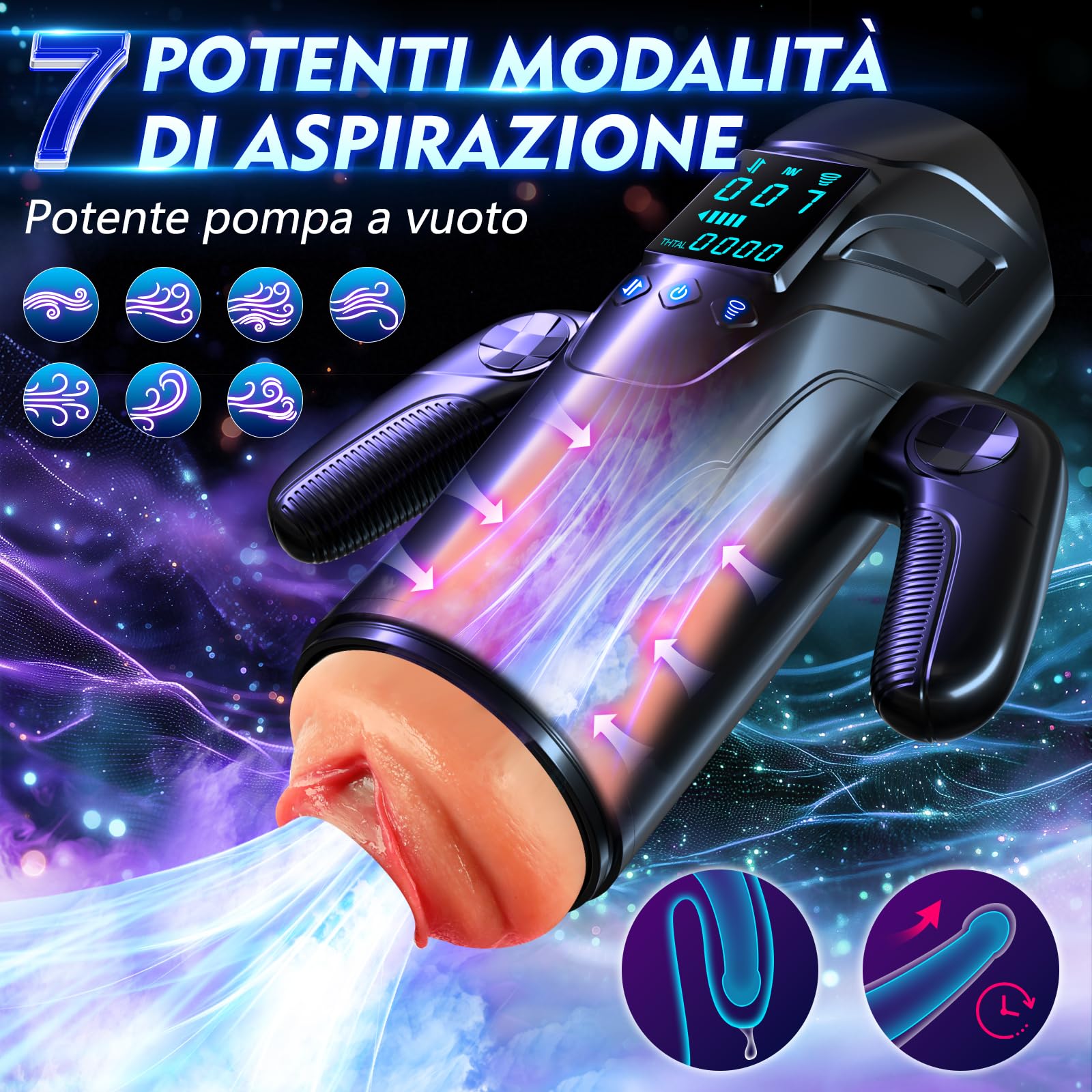 Masturvatore per Uomo Sex Toy - Masturvatore Sexytoysys Uomo con 7 Modalità di Suzione, Spinta e Vibrazione, 3D Vagina Toys Sessuali per Uomini Masturbazione Maschile con Schermo LED