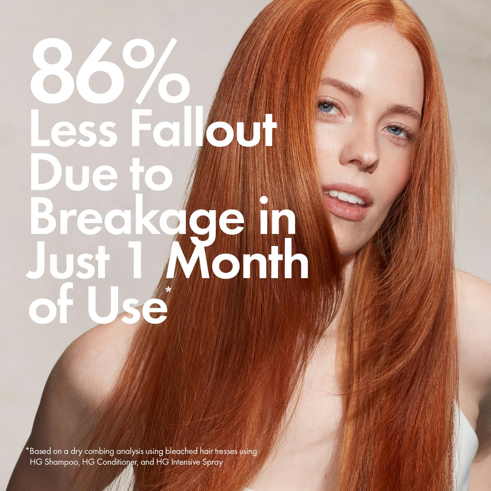 BONDIBOOST HG Anti-Thinning Hair Conditioner