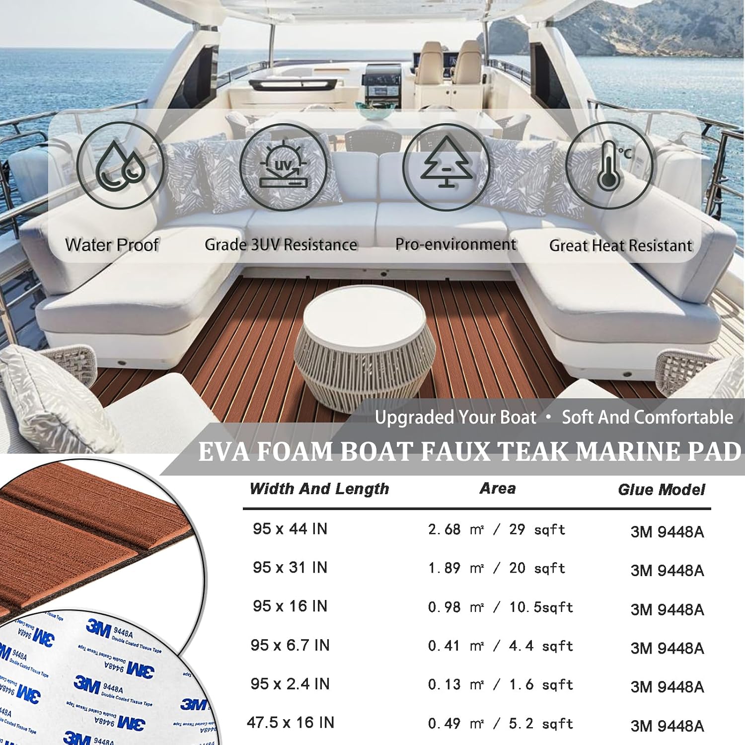 HXBYX EVA Foam Boat Flooring with 3M Self-Adhesive Backing DIY Boats Decking Marine Sheet Faux Teak Material,Non-Slip Cooler Pads for Kayak Yacht SwimPool RV 95"x44"/31"/16"/6.7"/2.4",47.5"x16"