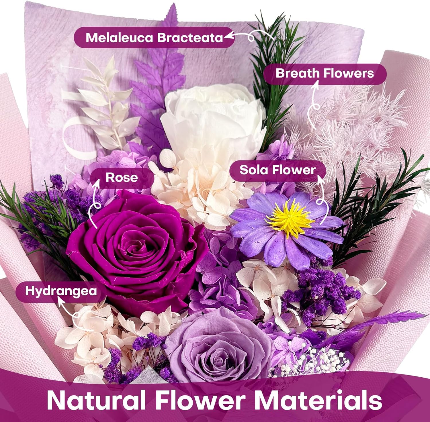 Preserved Flowers Bouquet, Eternal Natural Rose, Flower Birthday Decorations for Mom Women,Send Flowers Prime,Wedding Anniversary,Christmas Eve - Image 3