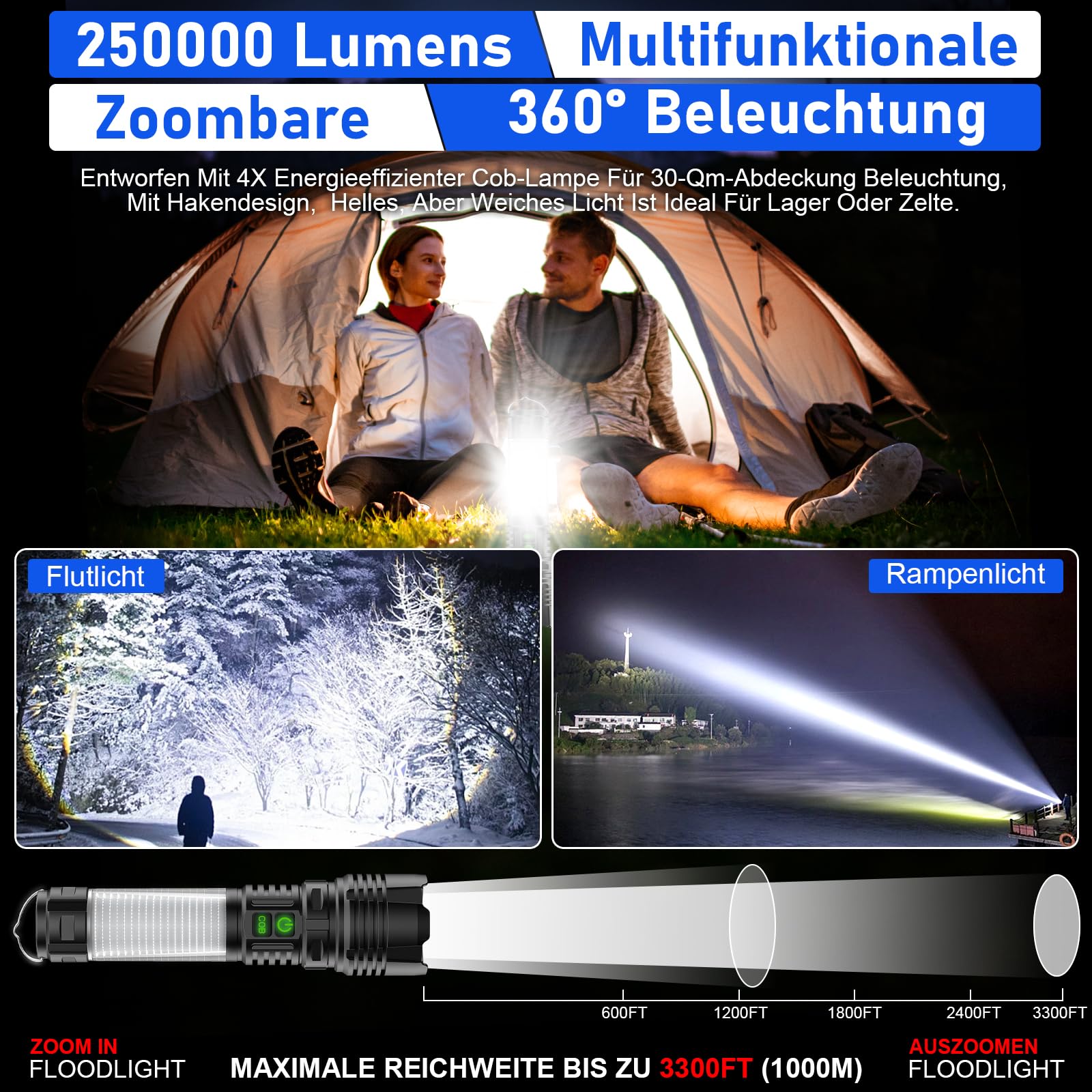 AOMEES Latarka LED do ponownego ładowania, latarka LED 250 000 lumenów, bardzo jasna, z oświetleniem bocznym COB i baterią 5000 mAh, 5 trybów świecenia, wodoodporność IPX5, na kemping/wędrówki