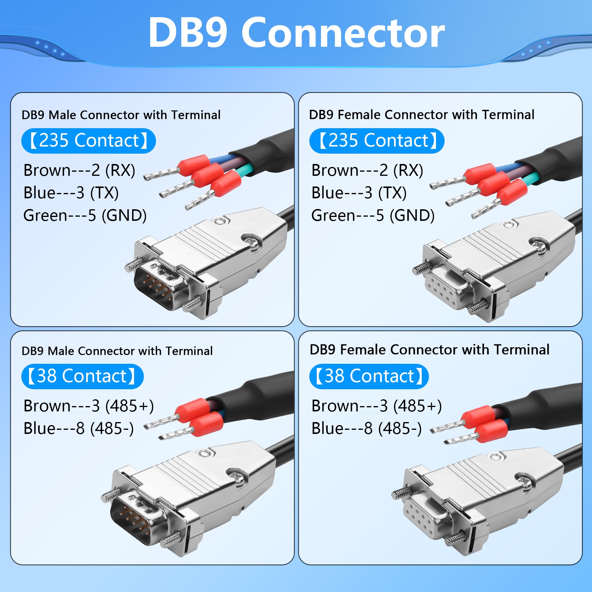 CERRXIAN Wtyk DB9 RS232 kabel szeregowy, gniazdo 22AWG DB9 do gołego końca drutu z 3 zaciskami przyłączeniowymi, 235 styków wtykowych do komunikacji RS232, przemysłowy kabel sterujący – 1 m
