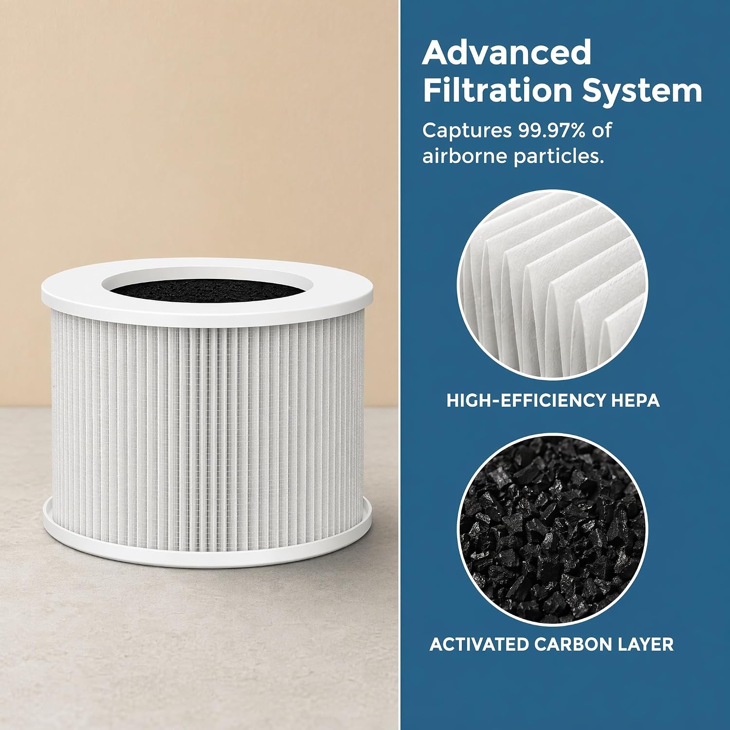 Replacement Filter for Air Purifier,Compatible with JERDAZEN JZ200 Air Purifier,H13 True HEPA Activated Carbon 3-Stage Filtration Air Clean Dust VOCs Odor 2Pack.