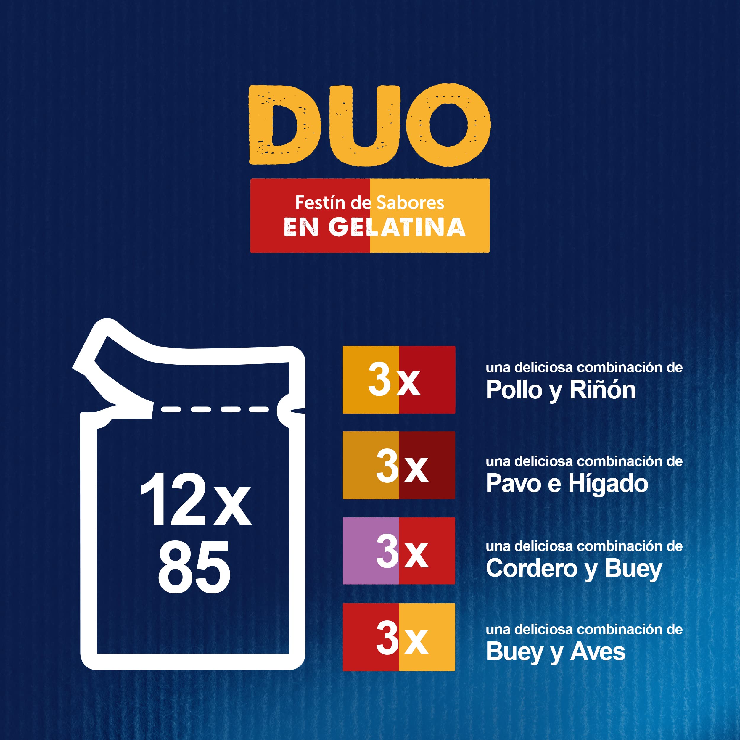 Purina Felix Fantastic Duo, mokra karma dla dorosłych kotów opakowanie różnych mięs, 6 paczek po 12 kopert po 85 g - 72 koperty