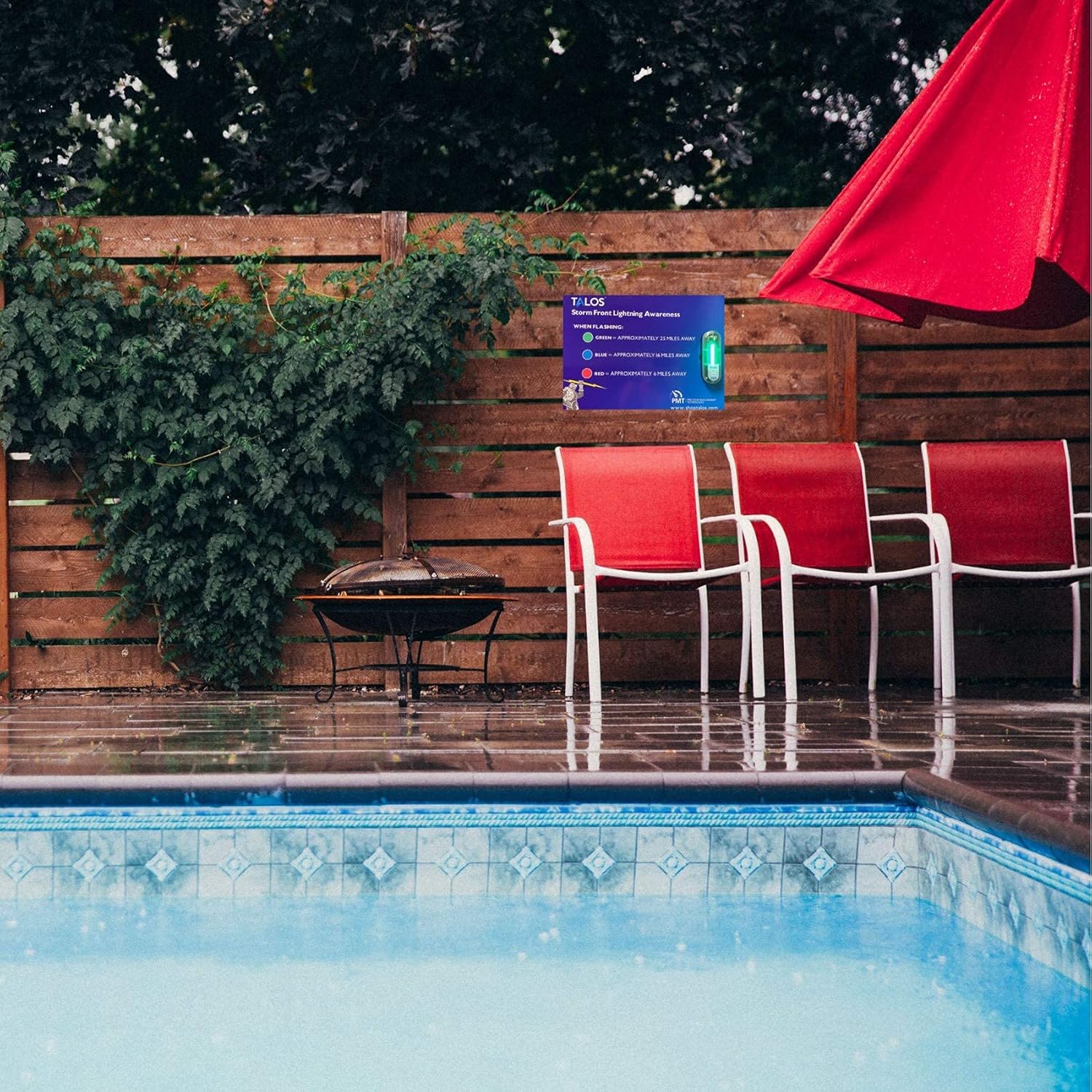 TALOS Pool Safety Sign 18in x 24in and Lightning Detector Kit | Battery Operated SFD-1824P-MTB