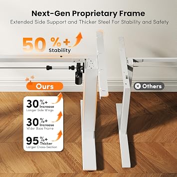 CubiCubi One-Piece Standing Desk, 48 x 24 Electric Height Adjustable Computer Desk, Sit Stand up Home Office Workstations with Whole-Piece Desktop, Maple