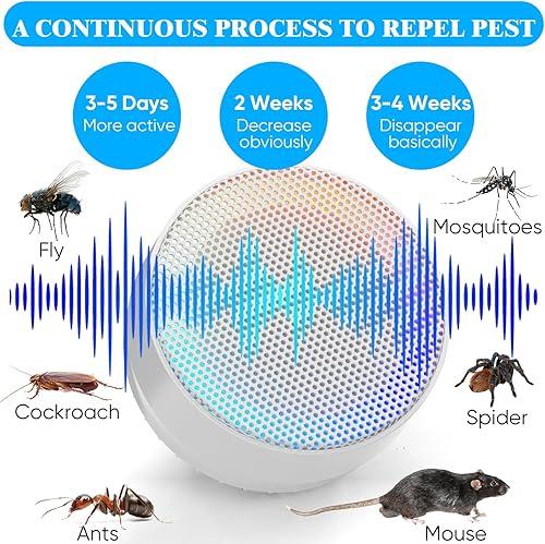 Miniatura 4 de Repelente ultrasónico de roedores para interiores  Enchufe electrónico de disuasión de ratones con enchufe ultrasónico repelente de plagas para