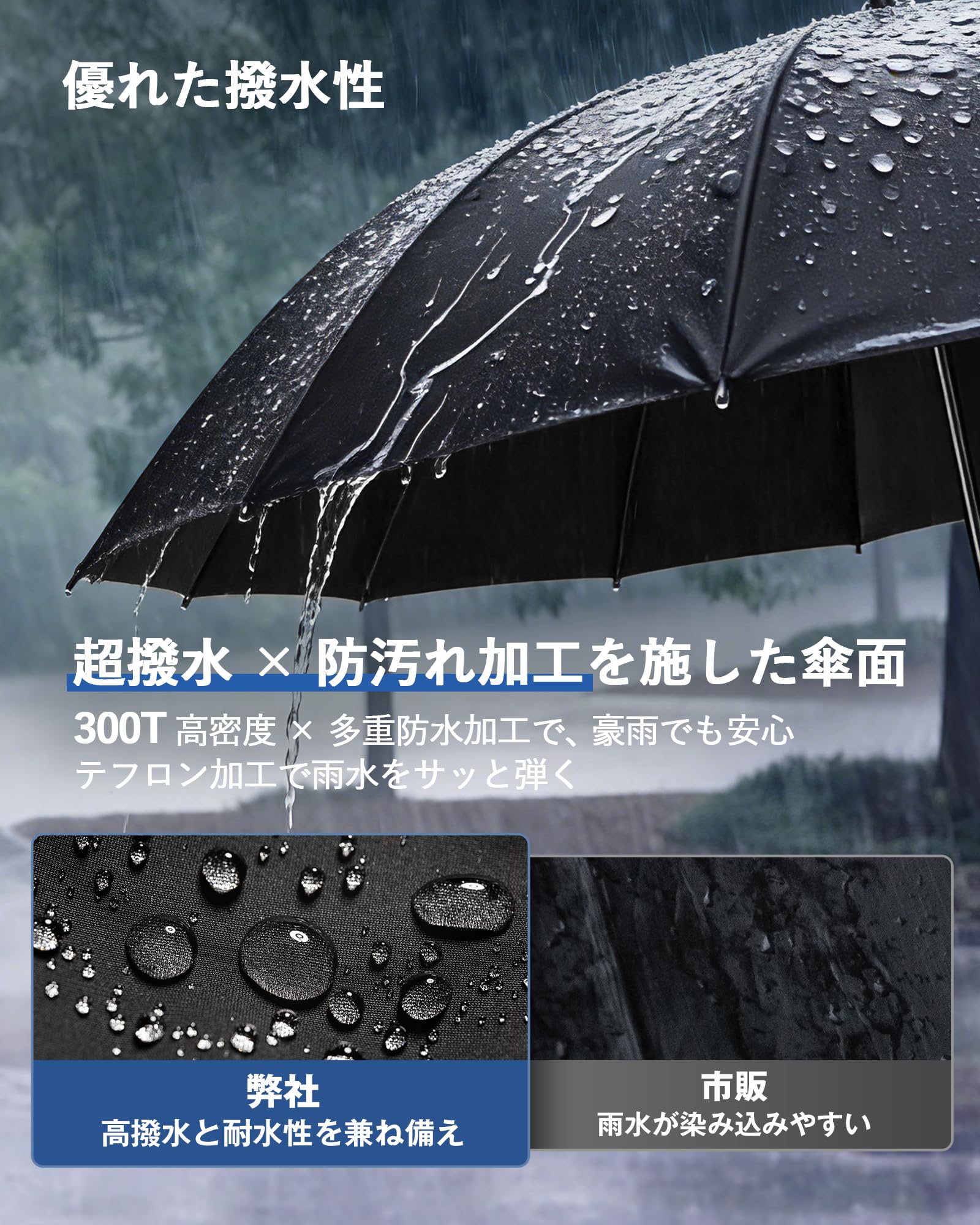 [VARNIC] 傘 メンズ 長傘 【高強度16本骨 99%以上遮光率】 ジャンプ傘 メンズ レディース 直径115cm 大型 丈夫耐久 300T高密度生地 グラスファイバー 日傘 UVカット 遮光遮熱 耐風撥水 豪雨対応 梅雨/台風対策 晴雨兼用 - 5