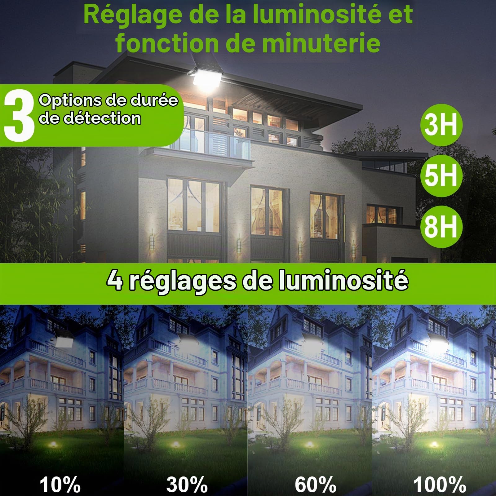 CREATESTAR Projecteur Solaire Exterieur avec Détecteur de Mouvement,100W Lampe Solaire Exterieur 6000mAh, IP65 Étanche solaire Projecteur LED de Sécurité pour Jardin Garage Cours Chemin