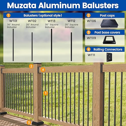 Miniatura 5 de Muzata Paquete de 2 tapas para postes de 4 x 4 pulgadas, pirámide de aluminio (real 3.5 x 3.5 pulgadas), cubiertas de polvo negro para barandillas