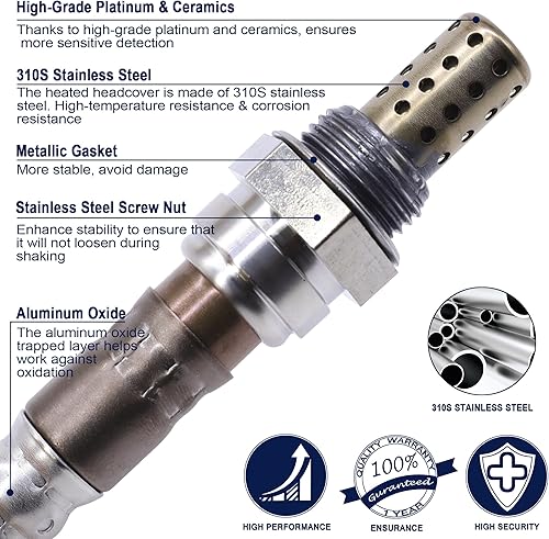 Miniatura 2 de HiSport Sensor de oxígeno O2 calentado 350-34258 compatible con Pontiac Vibe 2003, 2004, 2005, 2006, Toyota Corolla 2003-2004 Matrix 2003-2006