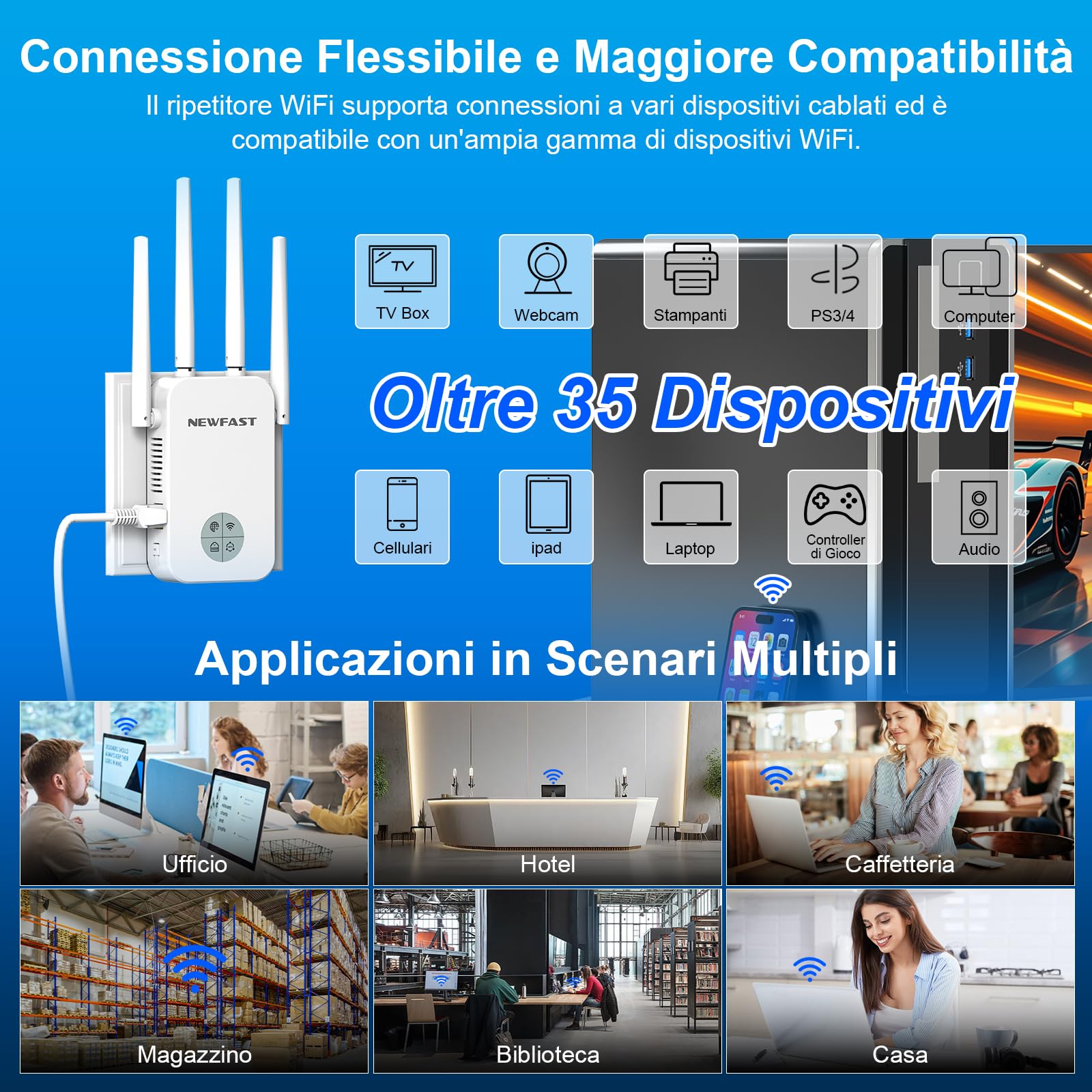 NEWFAST Ripetitore WiFi Potente per Casa, 1200Mbps WiFi Extender Dual Band | 2.4GHz/5GHz con 4 Antenne ad Alto Guadagno, Porta Ethernet, WPS, Display Intelligente, Supporta 3 Modalità(Bianco)