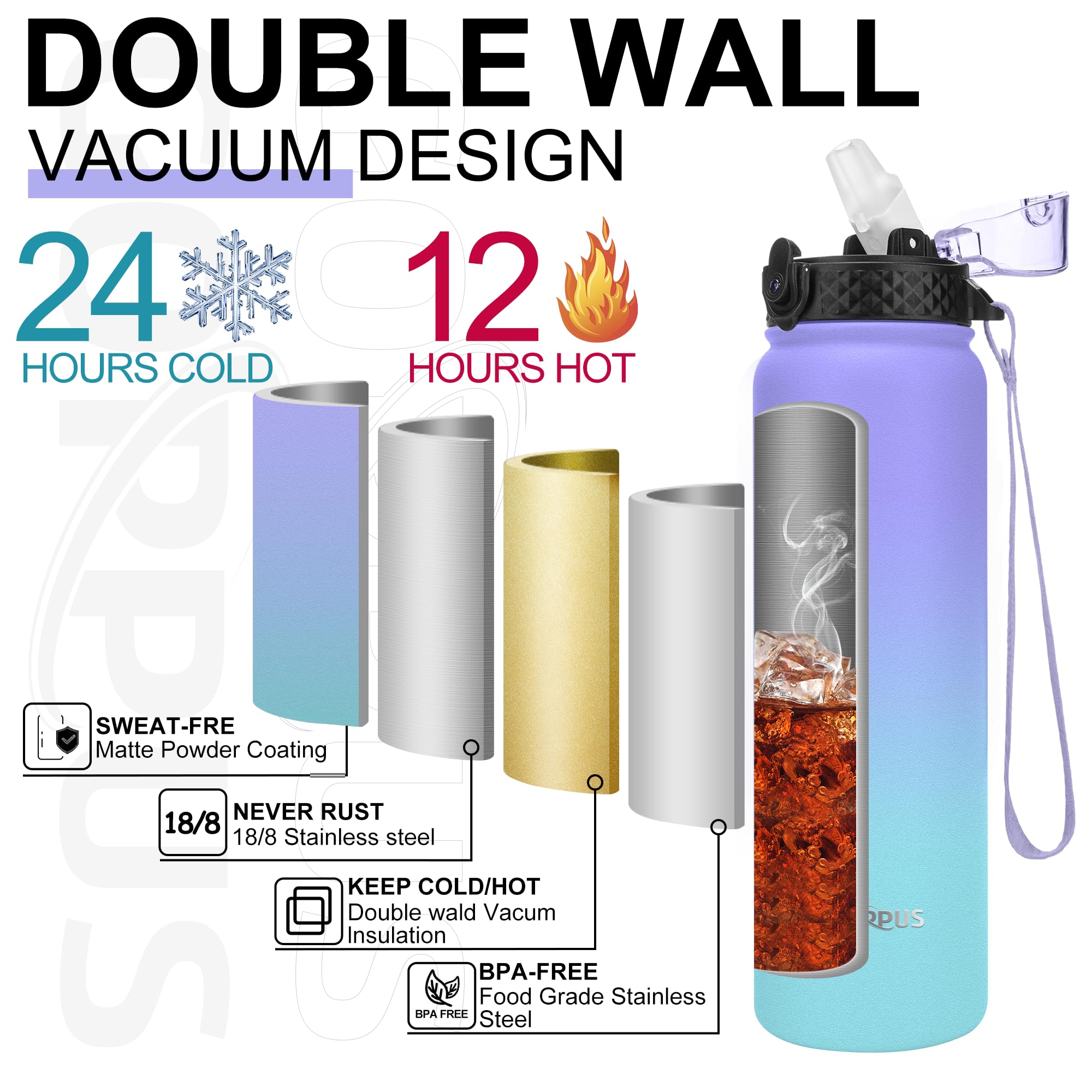 GOPPUS 1L/32oz Stainless Water Bottle with Straw Double Wall Insulated Bottles with Strap Reusable Vacuum Thermal Flask Leakproof Keep Cold Drinks Bottles with Flip Top Lid for Gym Men Women BPA Free - Image 5