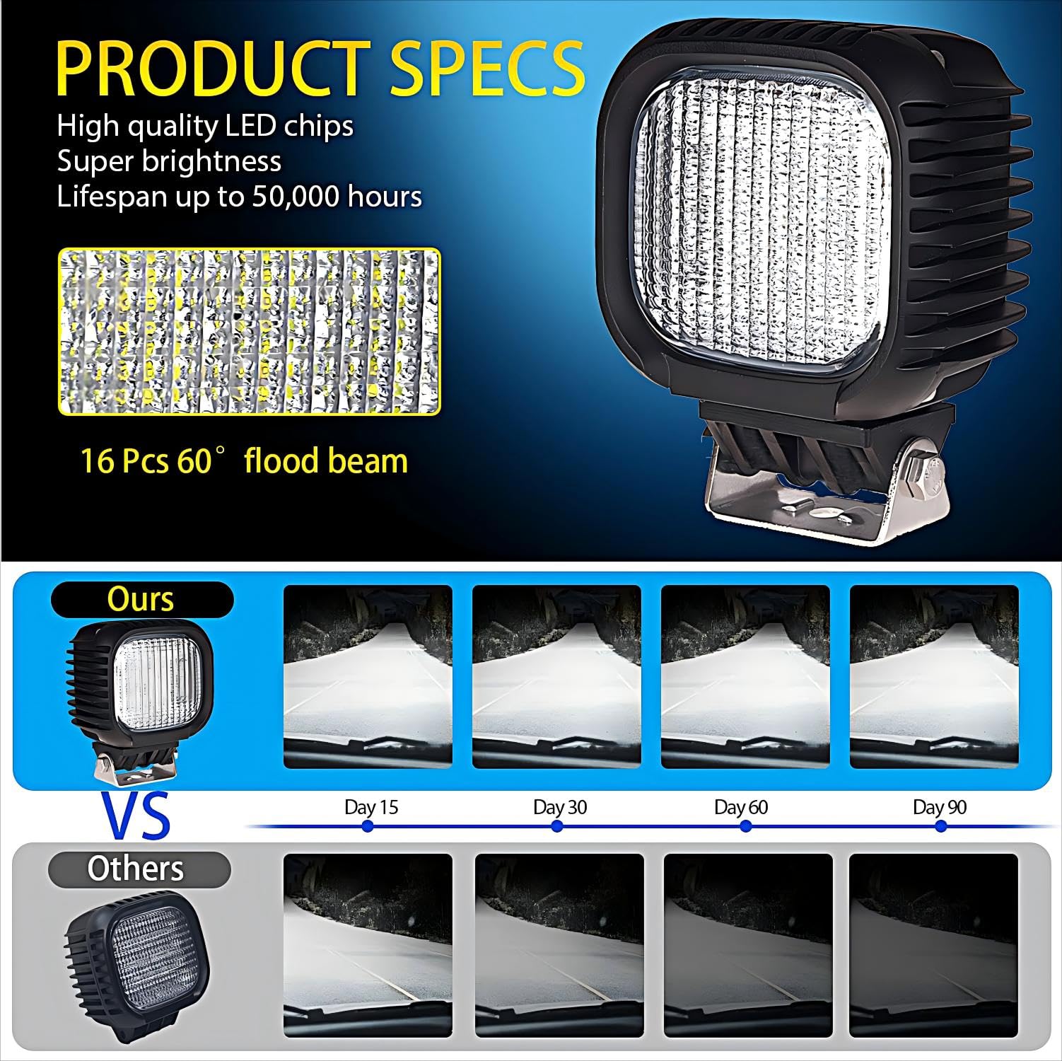 Lot de 2 projecteurs de travail à LED 48 W Cre Phare supplémentaire 12 V 24 V Projecteur Offroad Worklight pour tracteur, SUV, camion, moto