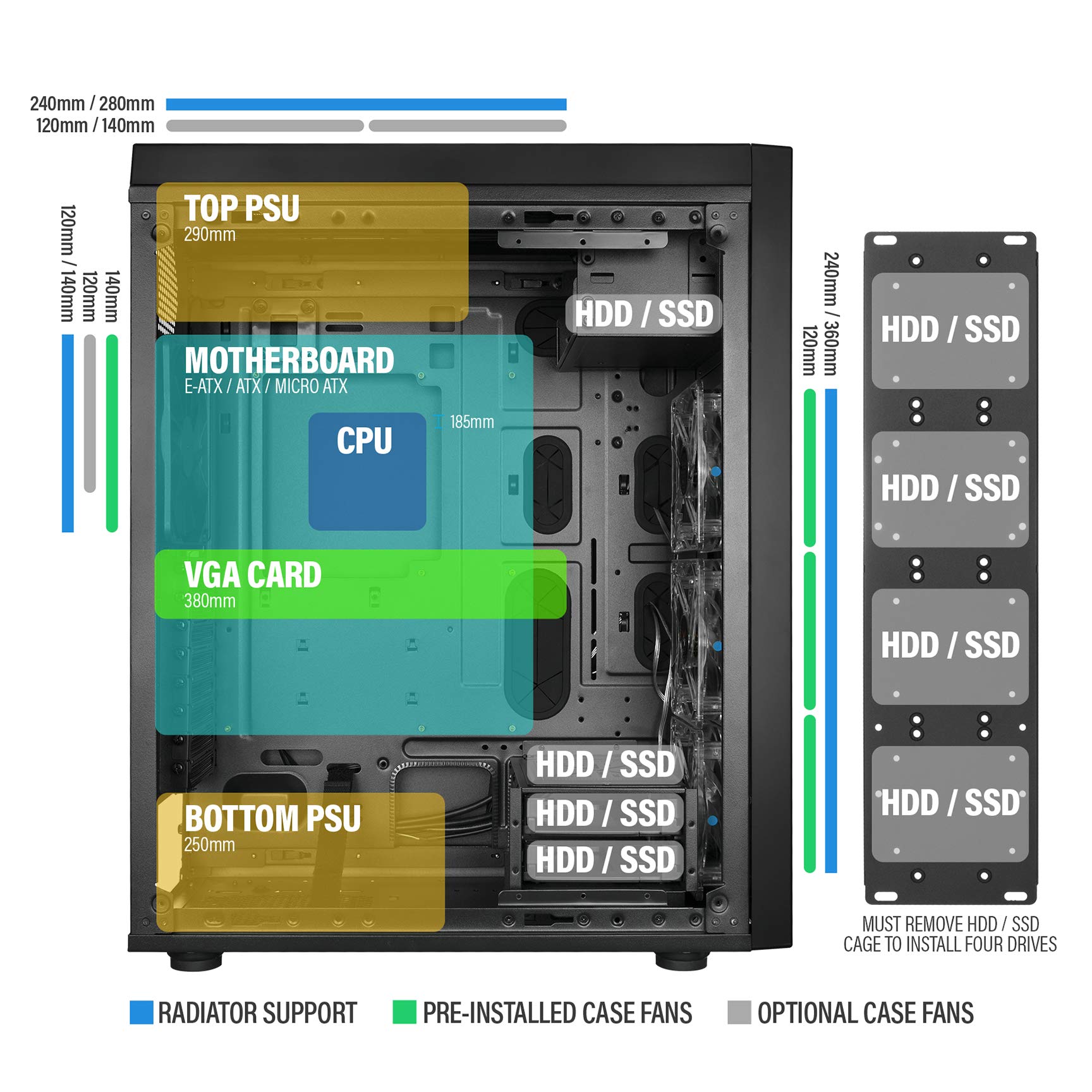 Rosewill ATX Full Tower Gaming PC Computer Case with Blue LED Fans