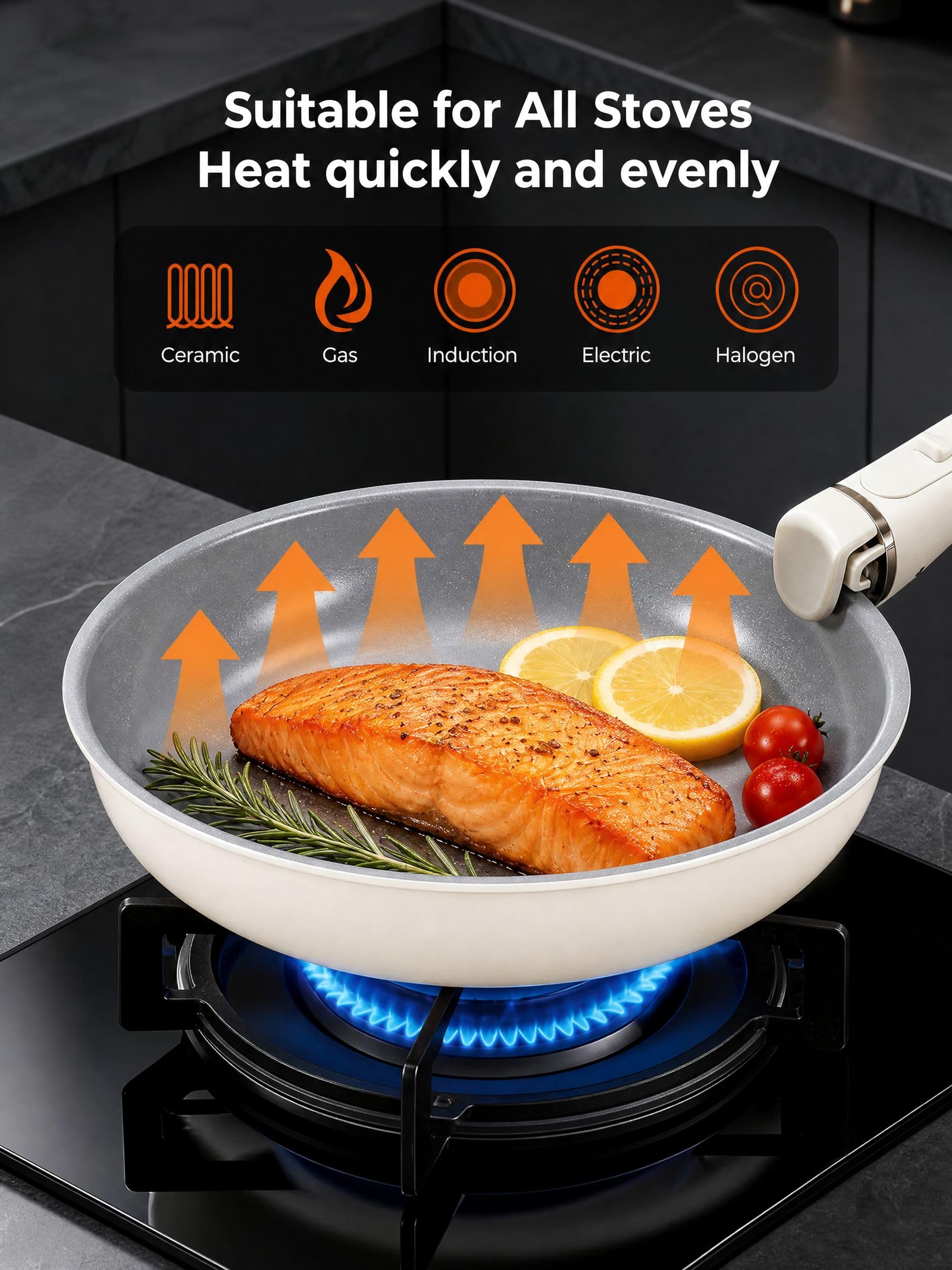 FOHERE 3 PCS Juego de Sartenes Antiadherentes con Mango Extraíble, Aluminio | Recubrimiento Cerámico Sartenes Inducción