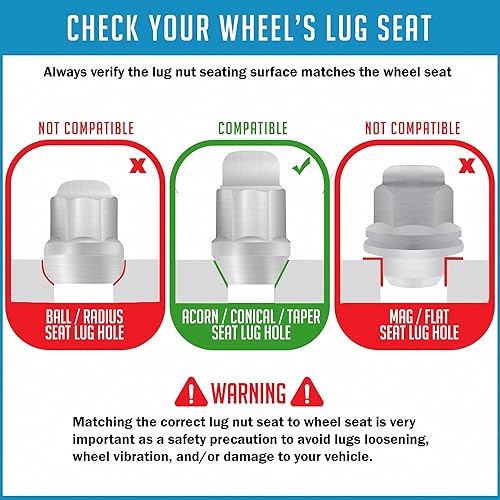 Vista 71 de Wheel Accessories Parts 20 tuercas hexagonales de 1/2"-20 roscas de 1.378 in 1.38" de largo cromadas 13/16" 0.827 in para Ford Mustang Jeep CJ