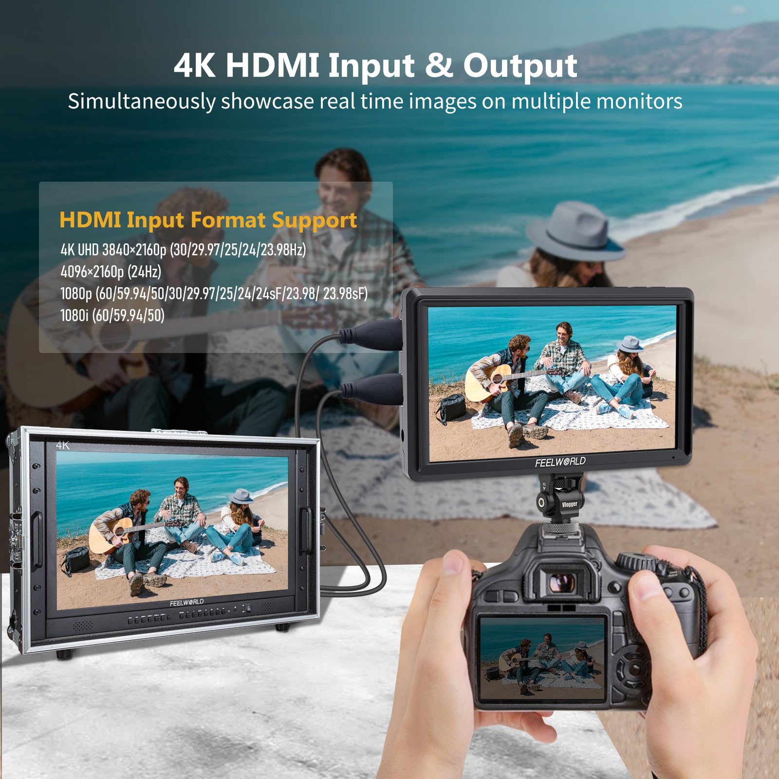 FEELWORLD S55E 5.5Inch Camera DSLR Field Monitor FHD 1920X1080 Personalizzato 3D LUT Camera Monitor 4K HDMI in Out Monitoraggio Forma d'onda Leggero con F750 4400mAh Batteria e Borsa